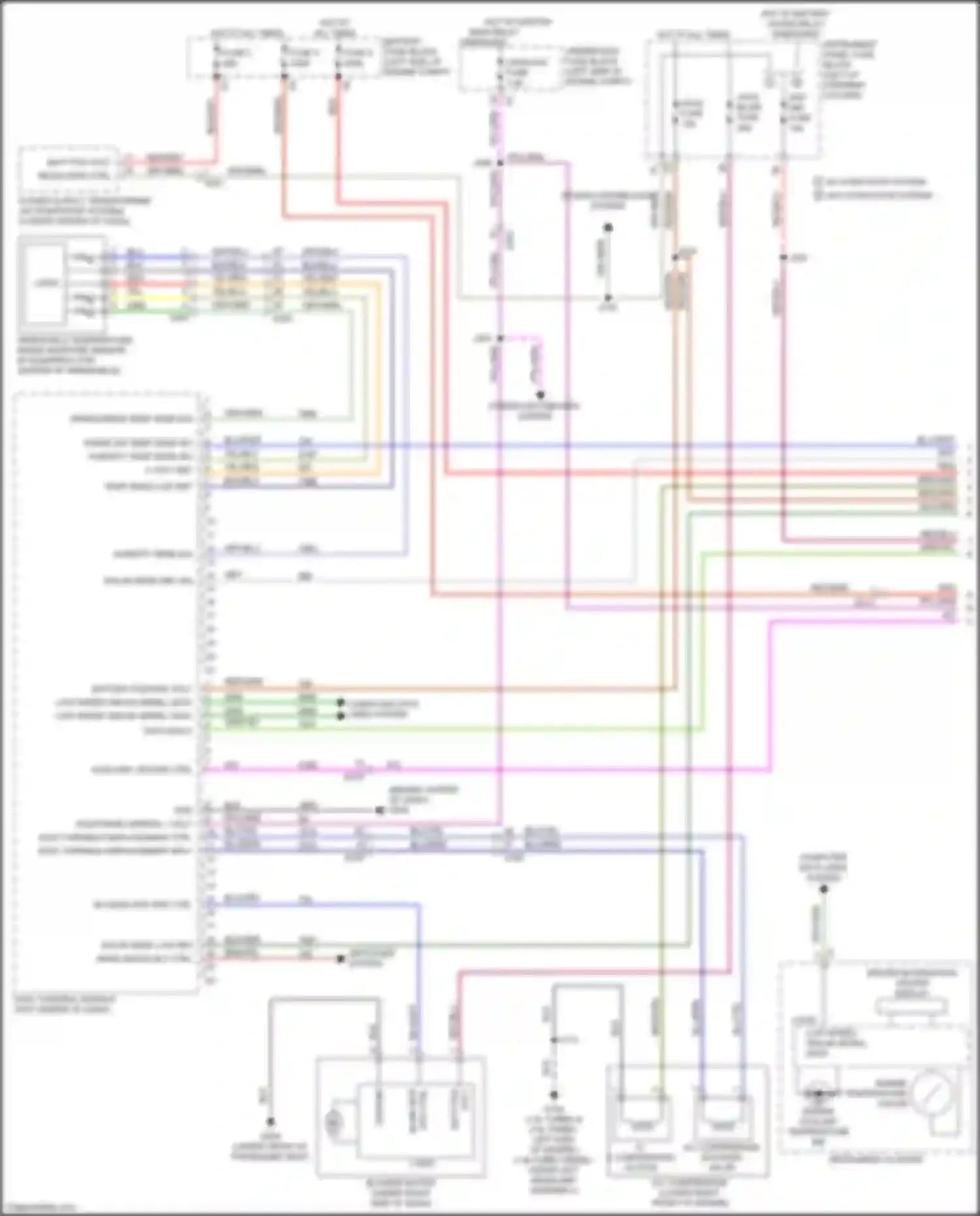 Terrain GMC II (2017-2021): Automatic a/c circuit (1 of 4)
