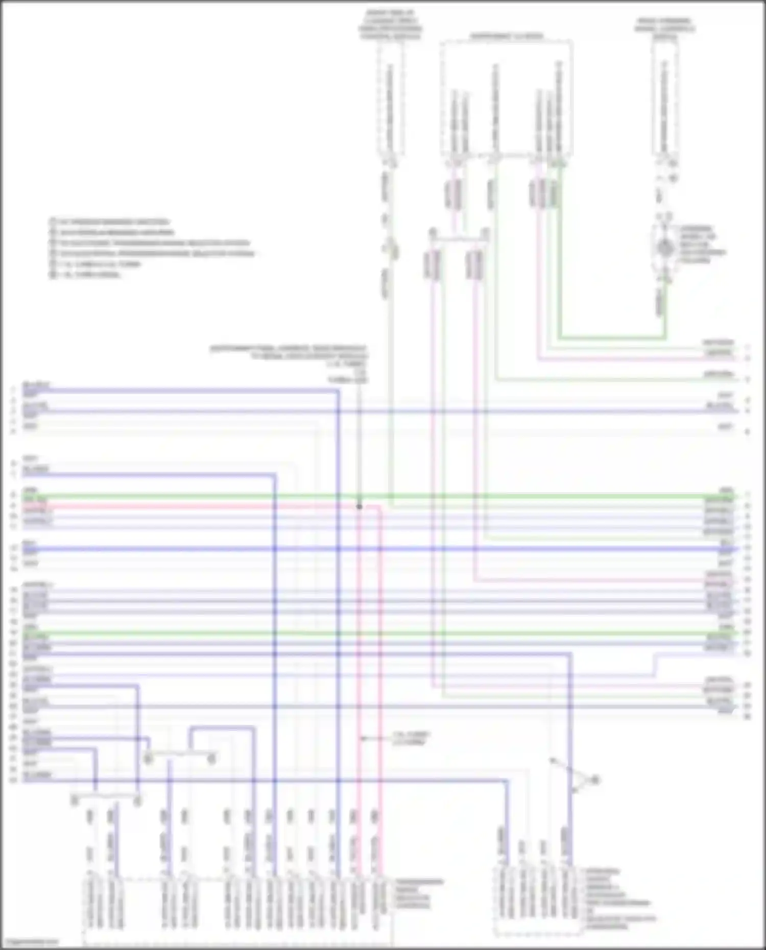 Terrain GMC II (2017-2021): Computer data lines circuit (6 of 8)