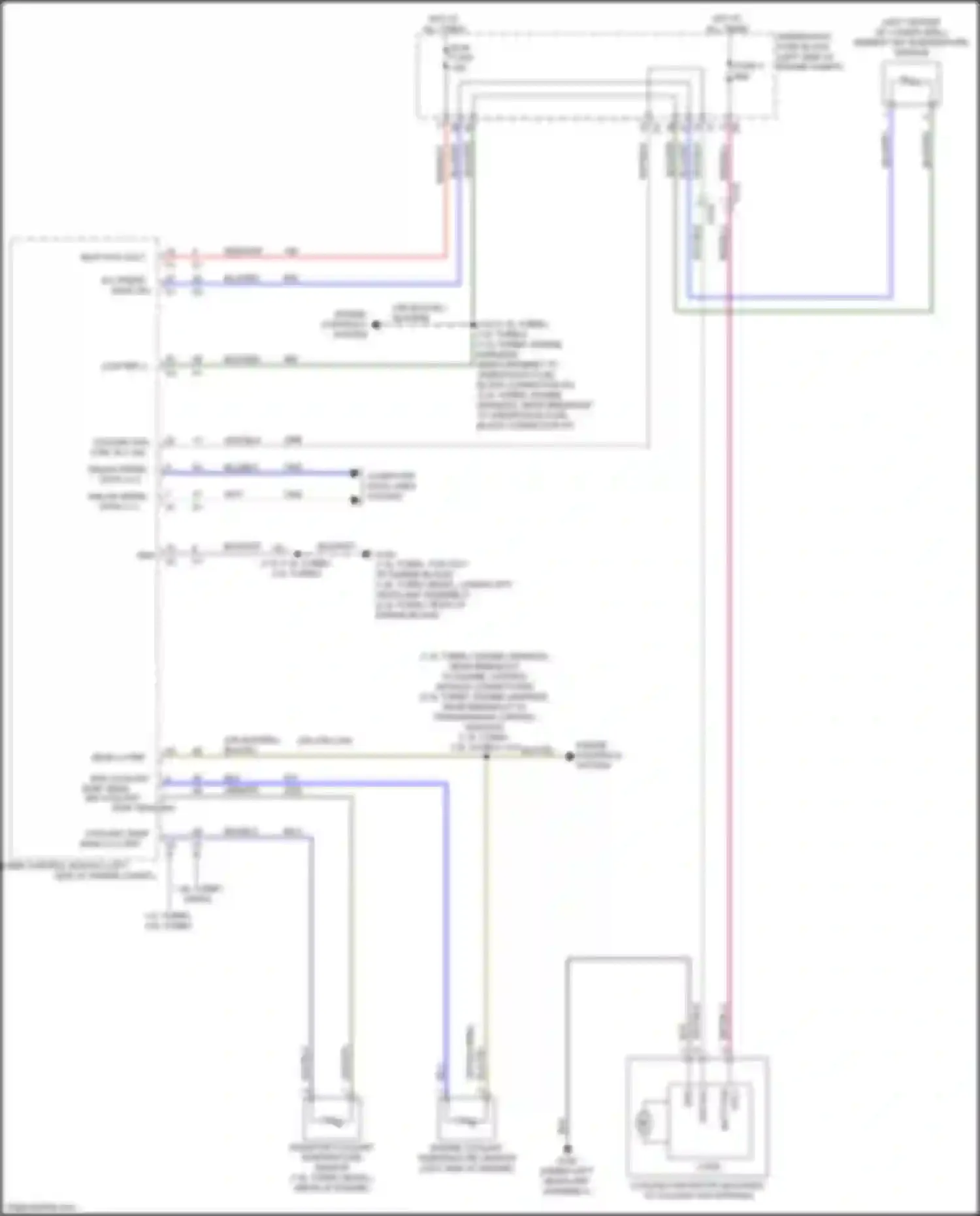 Terrain GMC II (2017-2021): Cooling fan circuit