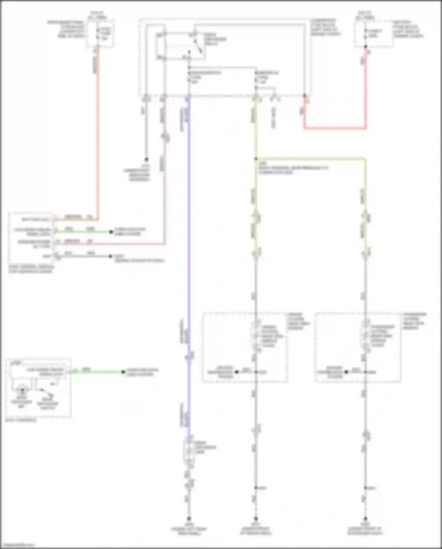 Terrain GMC II (2017-2021): Defoggers circuit