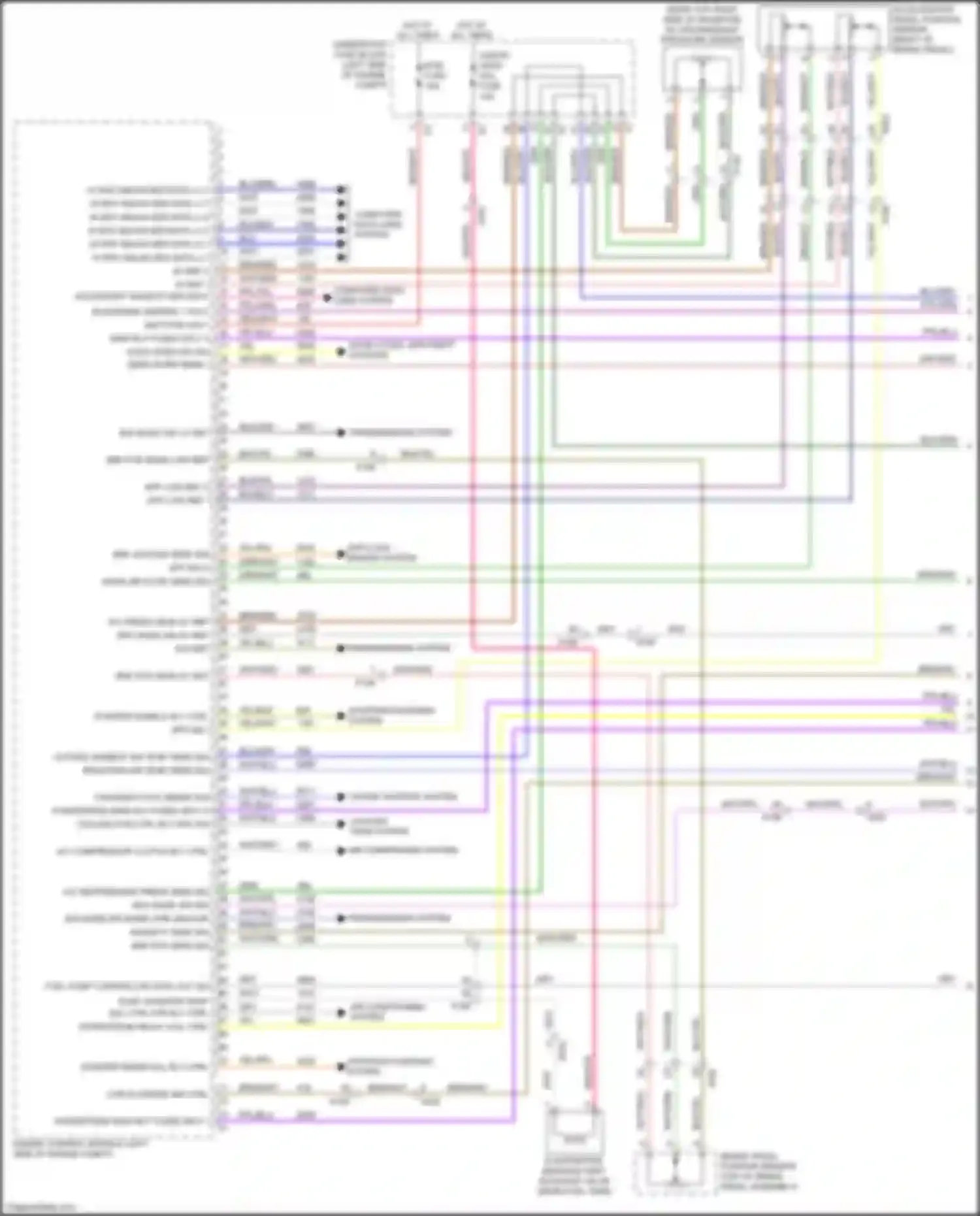 Terrain GMC II (2017-2021): Wiring diagram engine performance 2.0l vin x (1 of 7)
