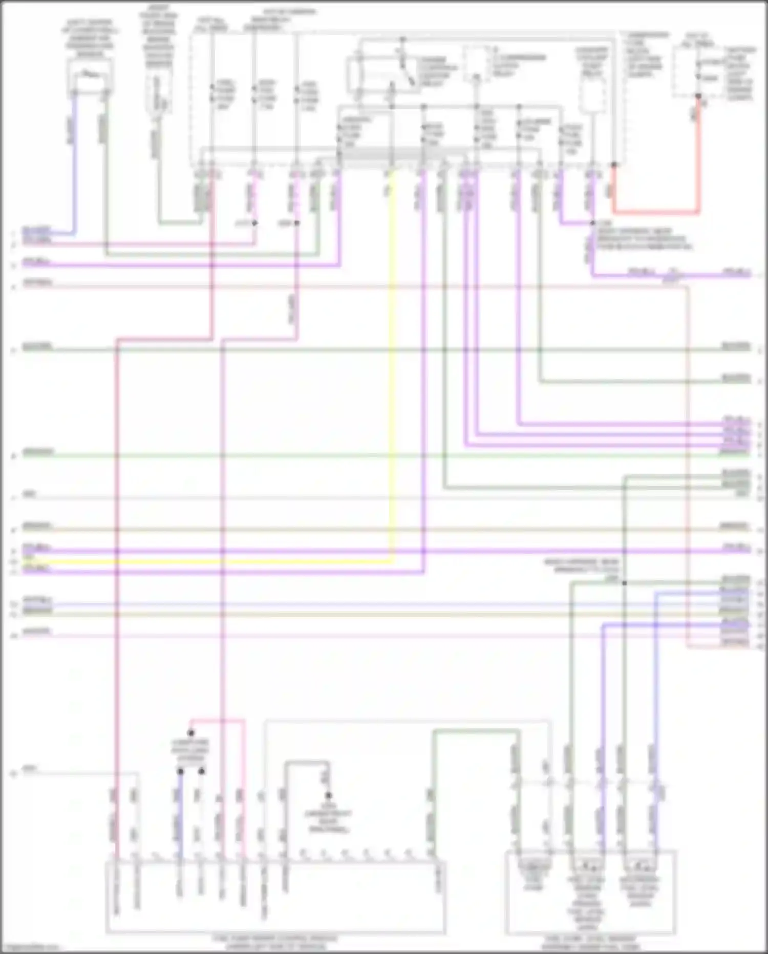 Terrain GMC II (2017-2021): Wiring diagram engine performance 2.0l vin x (2 of 7)