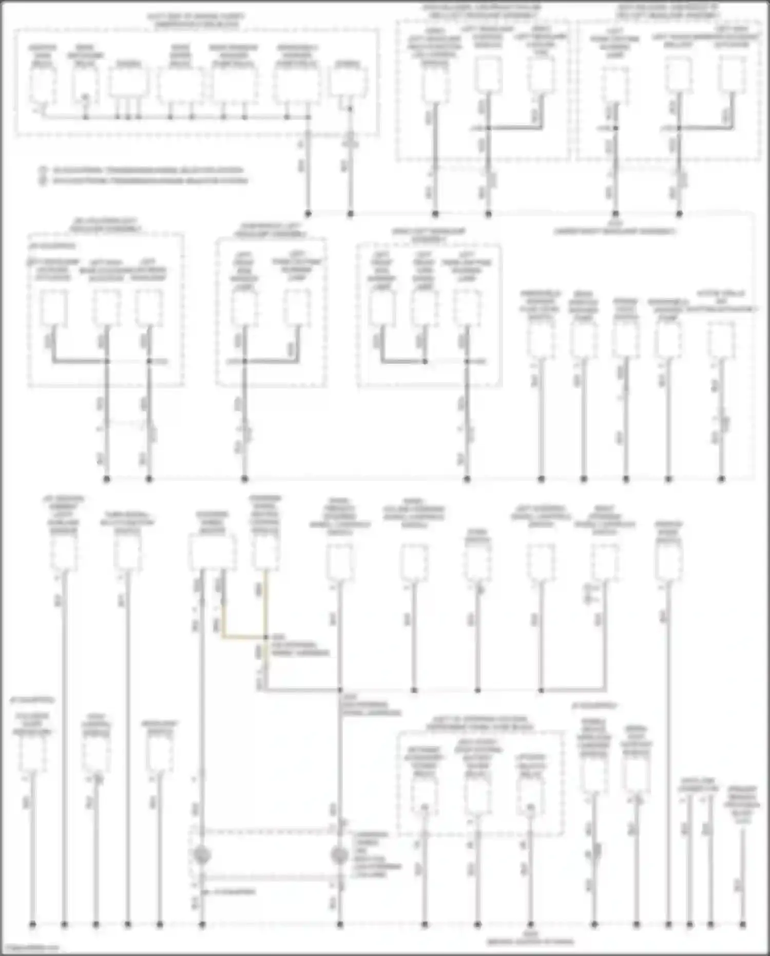 Terrain GMC II (2017-2021): Ground distribution circuit (1 of 6)