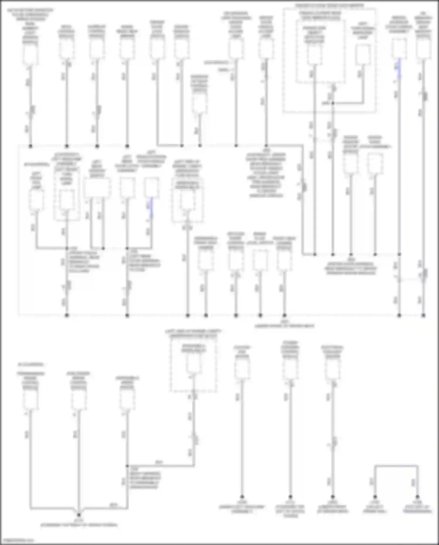 Terrain GMC II (2017-2021): Ground distribution circuit (3 of 6)