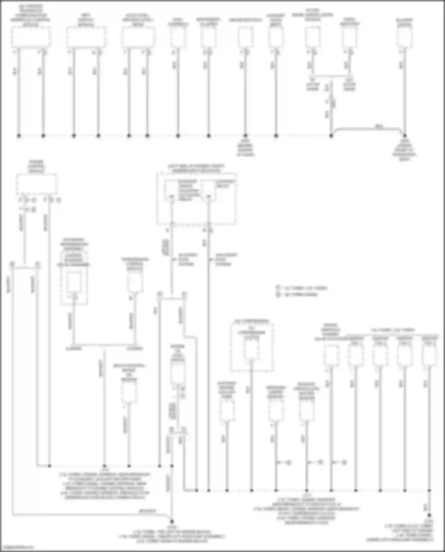 Terrain GMC II (2017-2021): Ground distribution circuit (4 of 6)