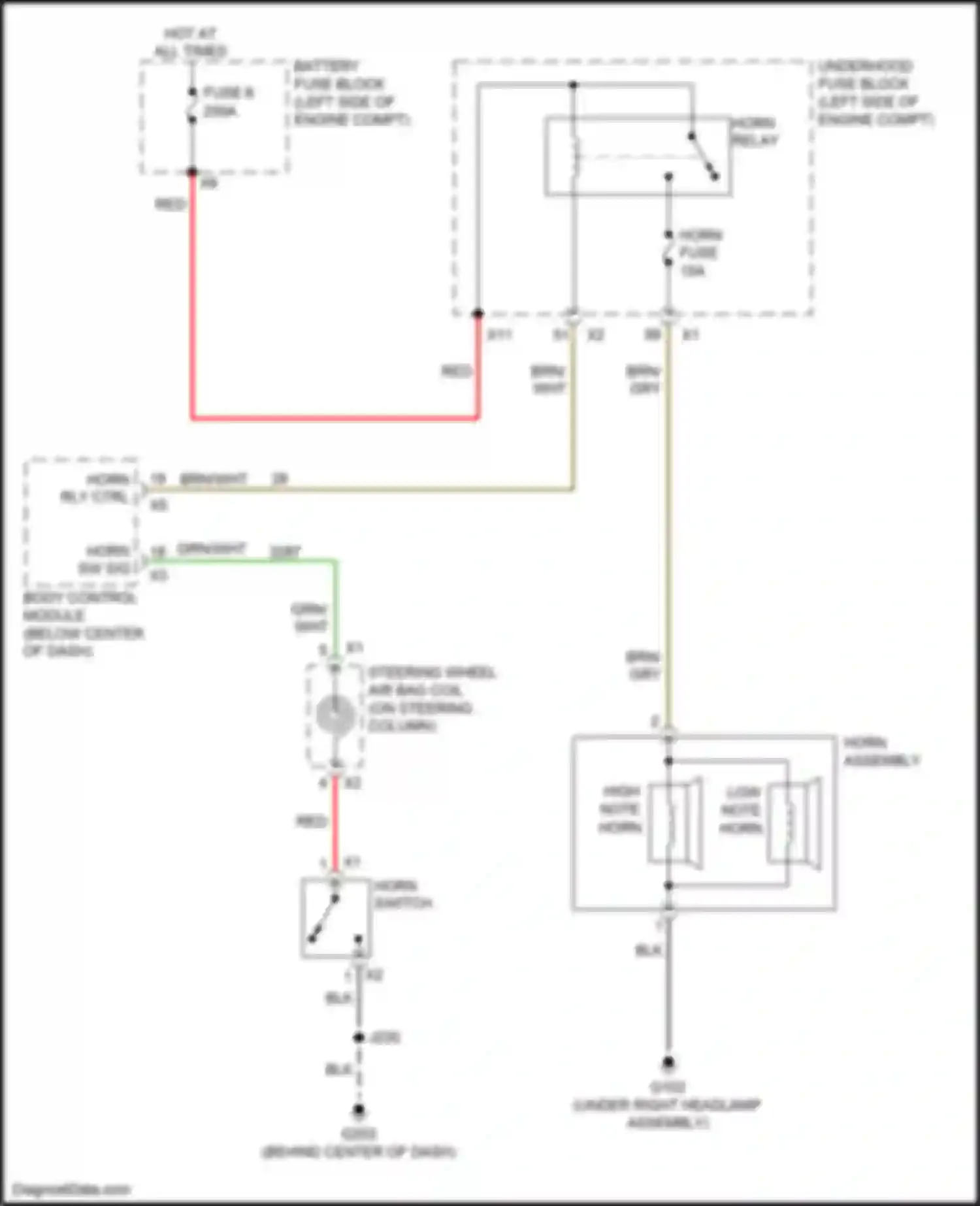 Terrain GMC II (2017-2021): Horn circuit