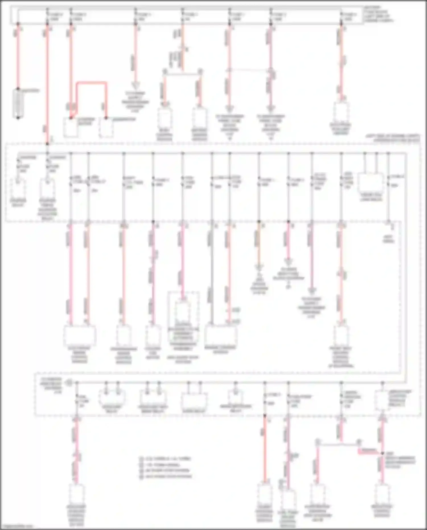 Terrain GMC II (2017-2021): Power distribution circuit (1 of 9)