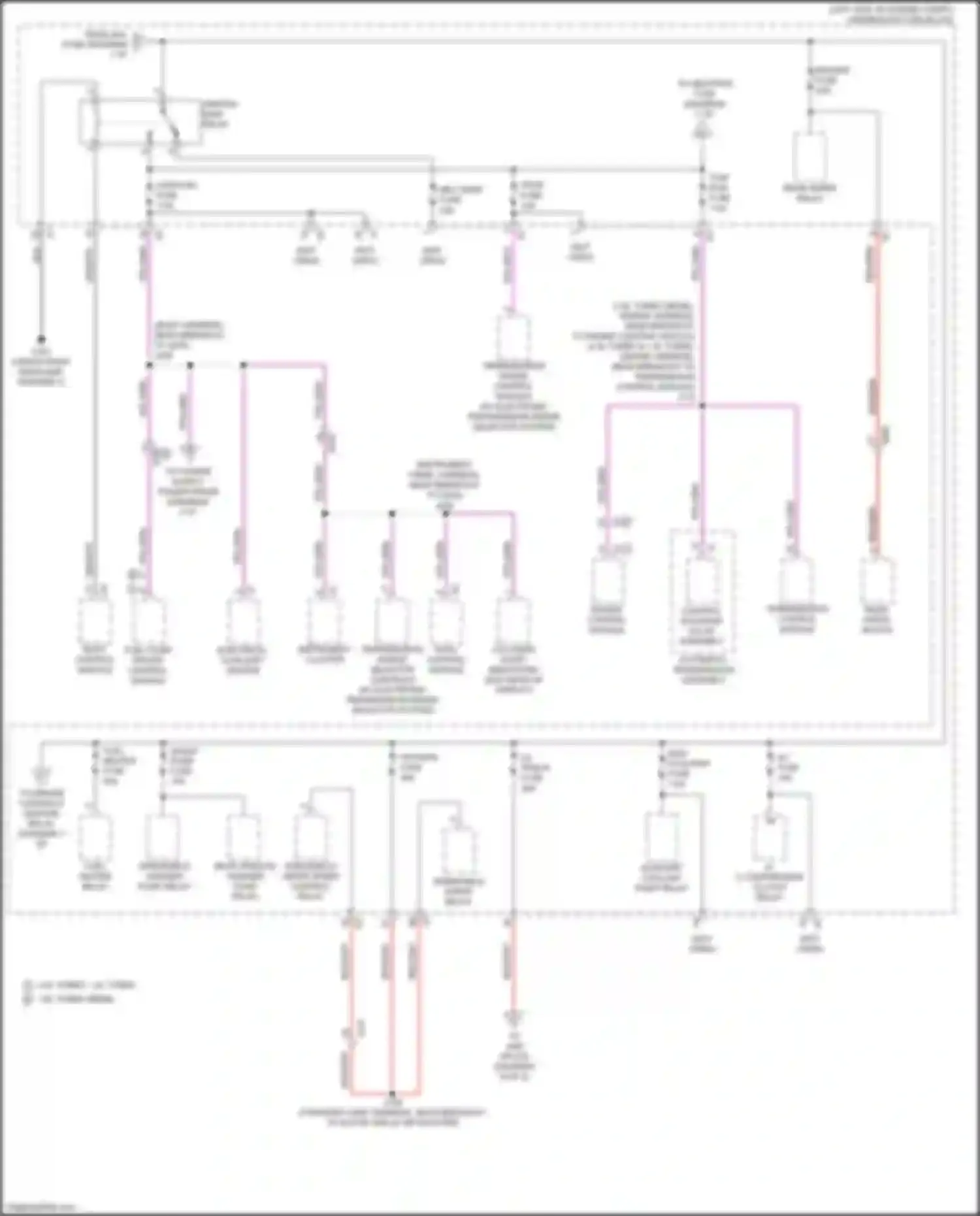 Terrain GMC II (2017-2021): Power distribution circuit (2 of 9)