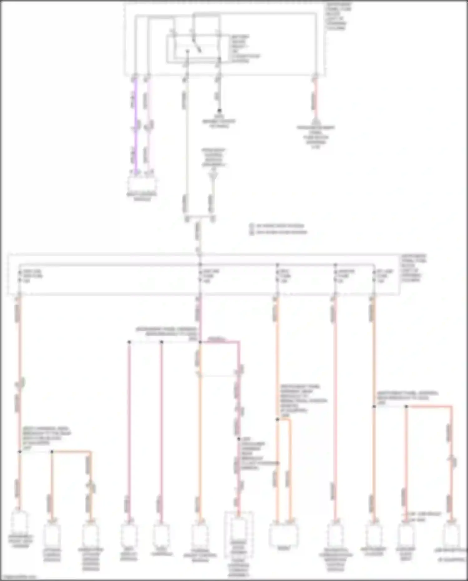 Terrain GMC II (2017-2021): Power distribution circuit (4 of 9)