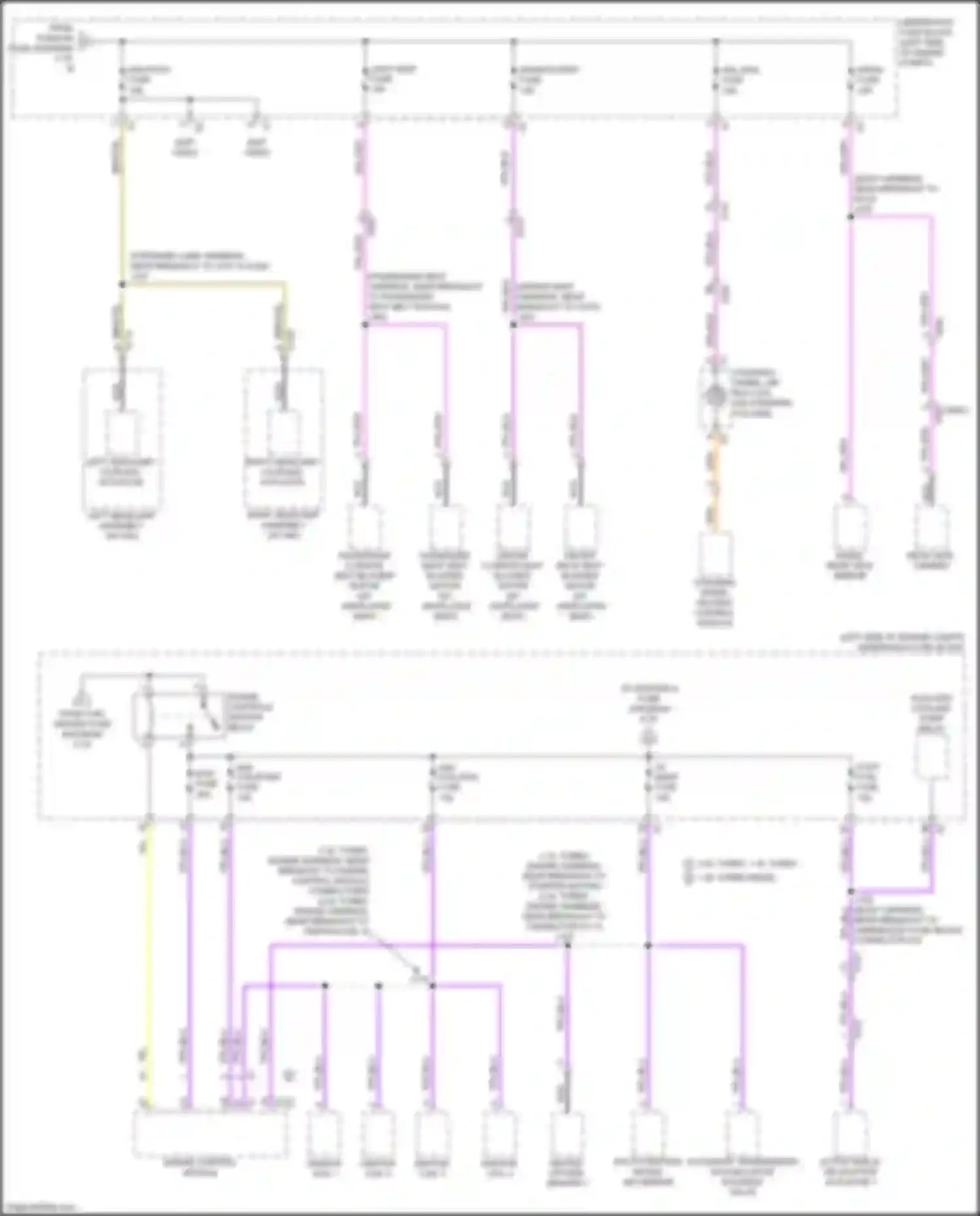 Terrain GMC II (2017-2021): Power distribution circuit (7 of 9)