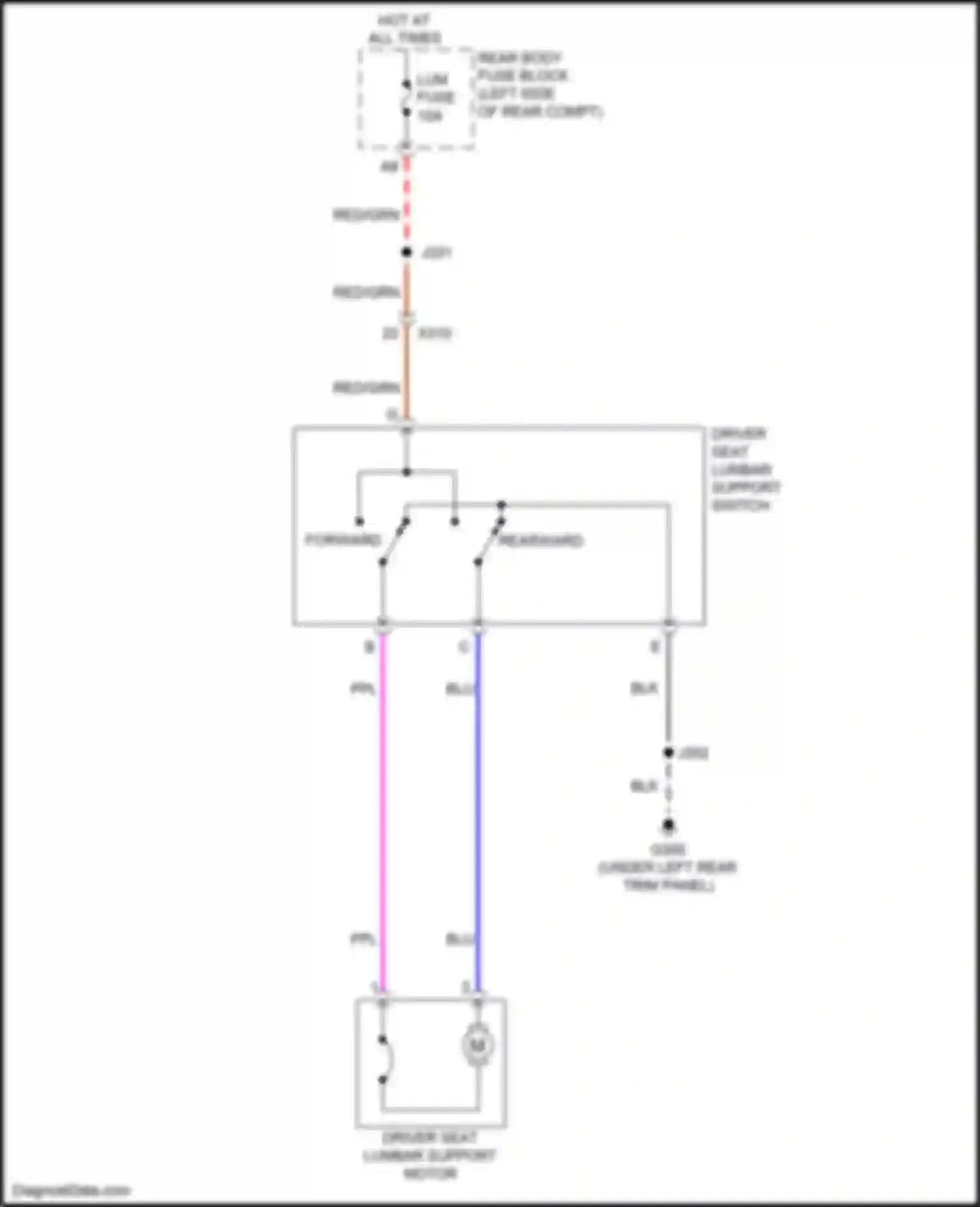 Terrain GMC II (2017-2021): Driver"s lumbar circuit