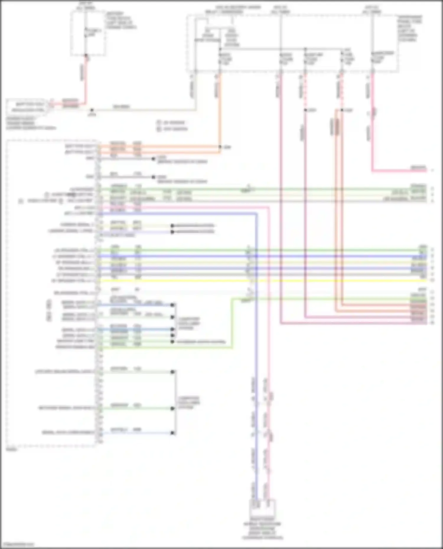 Terrain GMC II (2017-2021): Radio circuit, mid/high level w/ active noise (1 of 4)