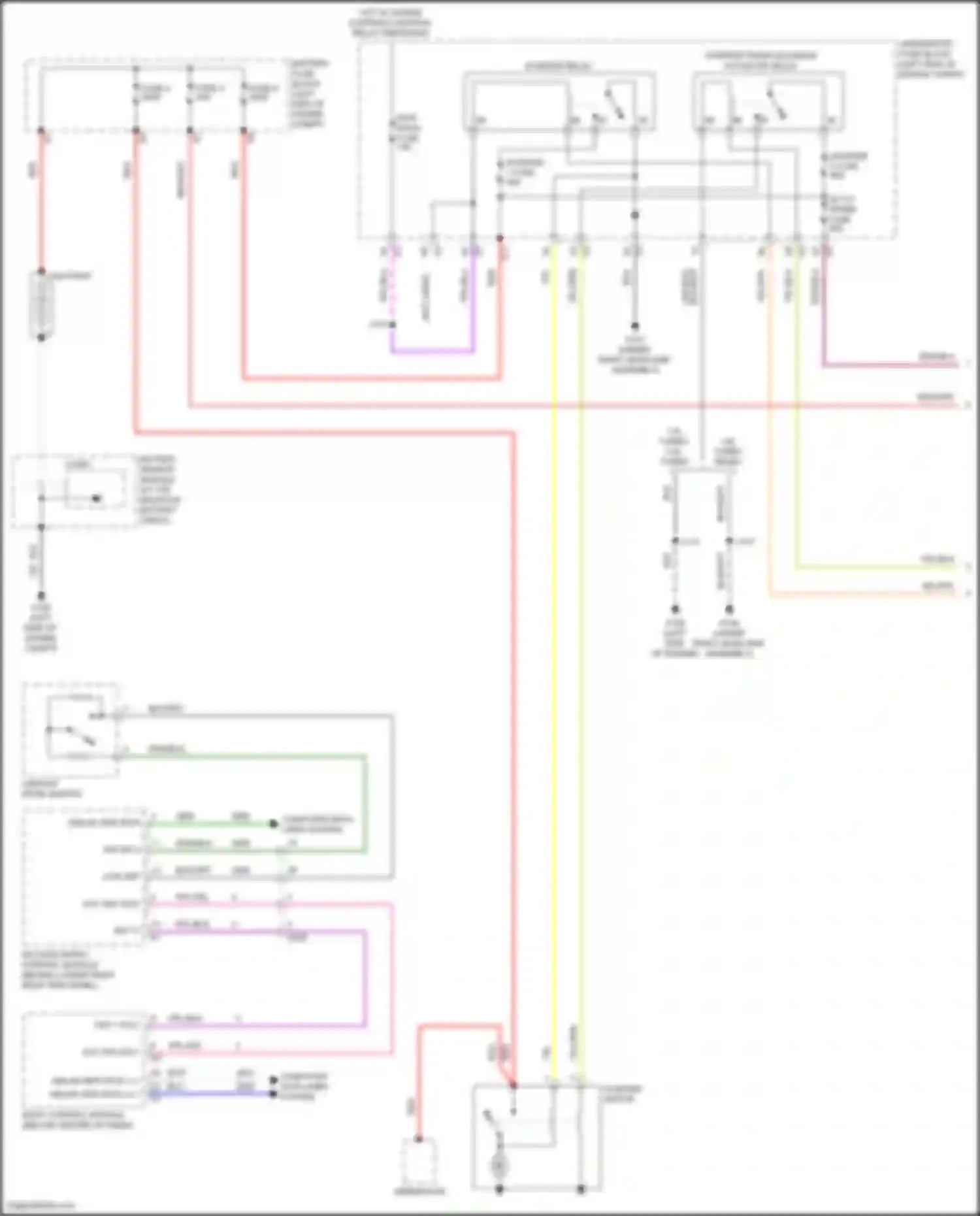 Terrain GMC II (2017-2021): Starting circuit, w/ start-stop system (1 of 2)