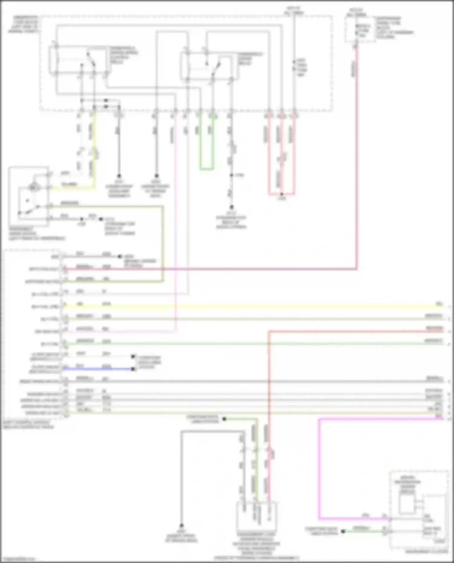 Terrain GMC II (2017-2021): Wiper/washer circuit (1 of 2)