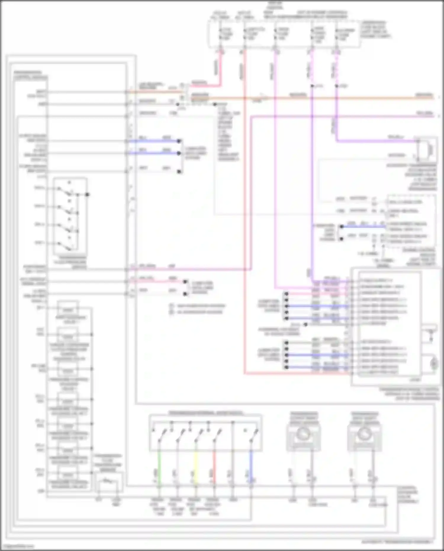 Wiring diagram 02 snsr fuse for GMC Terrain II (2017-2021) (1 of 1)
