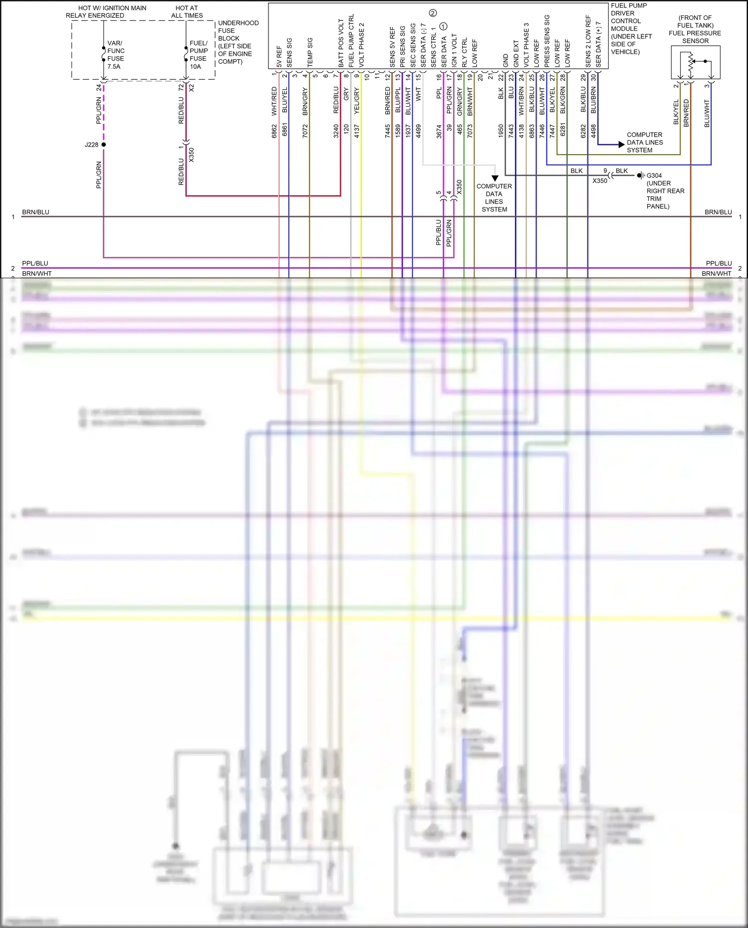 GMC Terrain II (2017-2021) (awd) wiring diagram  (5 of 7)
