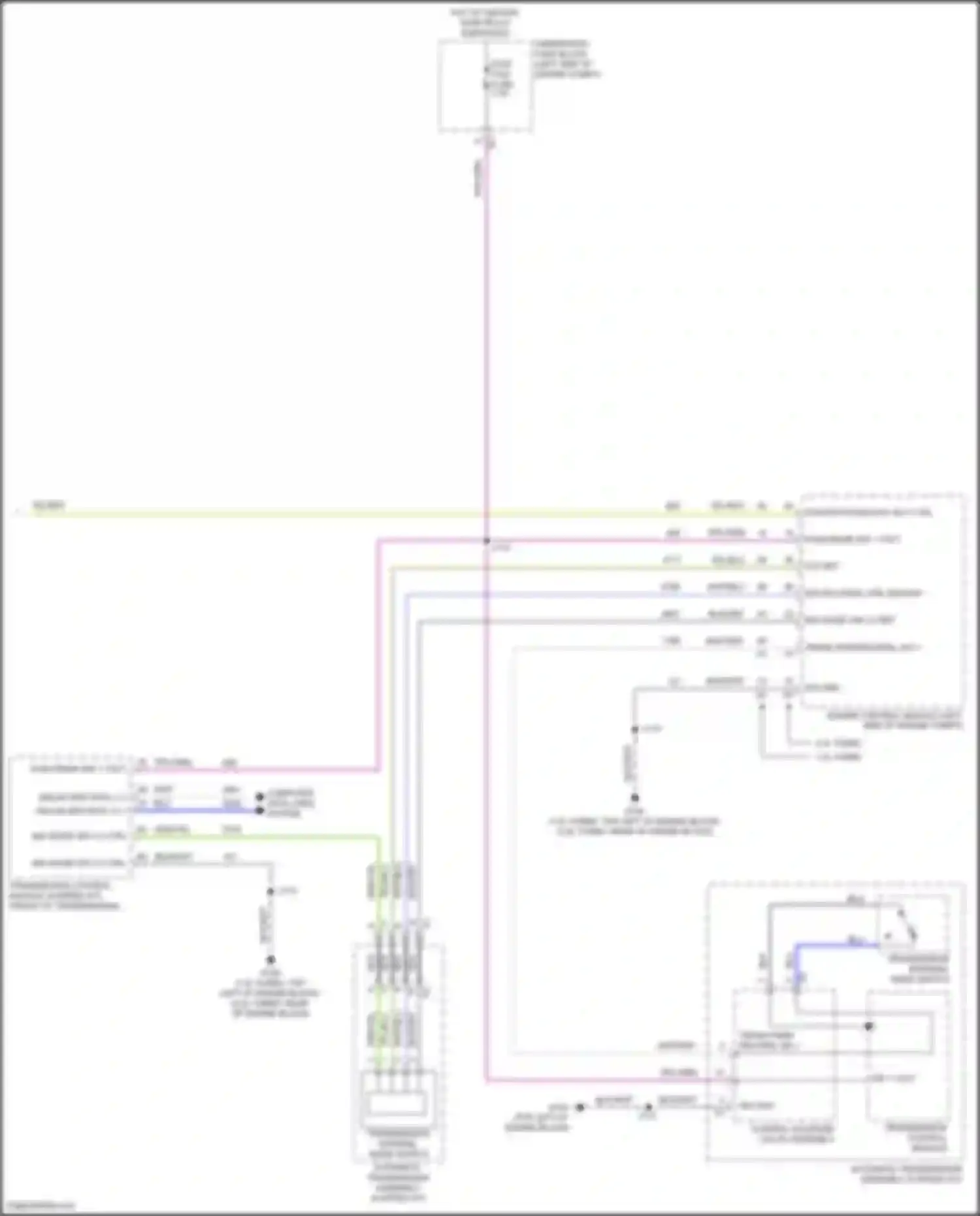 Wiring diagram computer data lines system for GMC Terrain II (2017-2021) (87 of 107)