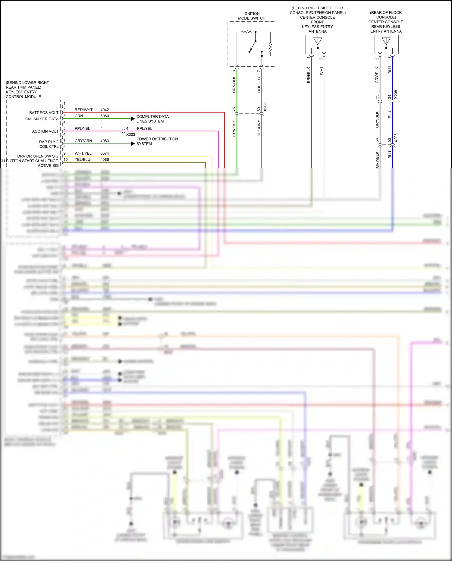 GMC Terrain II (2017-2021) ctrl wiring diagram  (2 of 10)