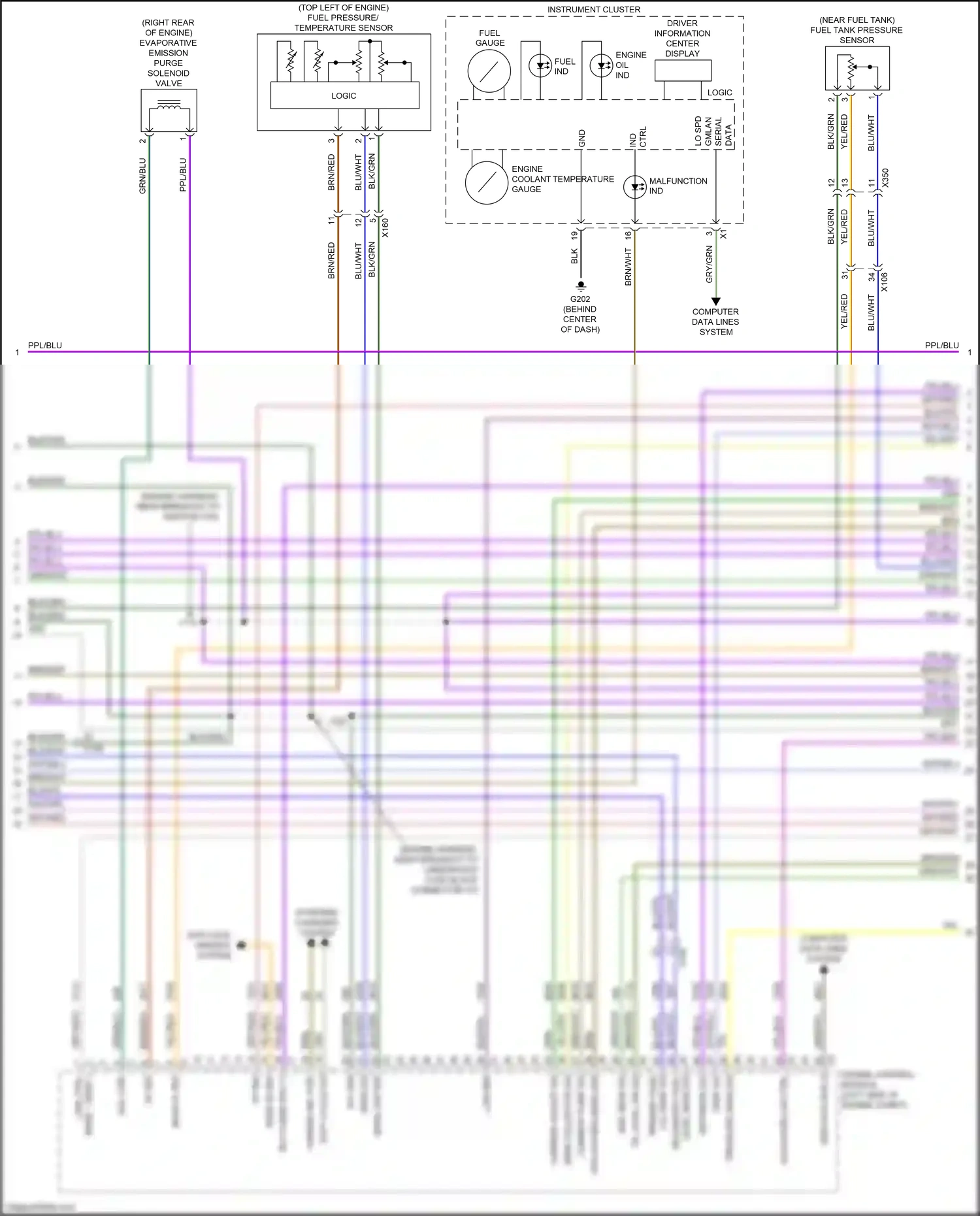 GMC Terrain II (2017-2021) data wiring diagram  (9 of 9)