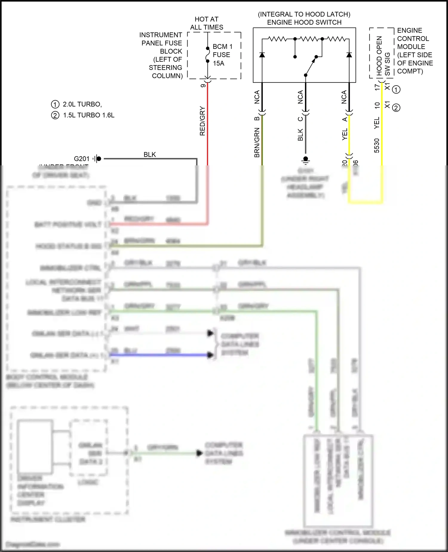 GMC Terrain II (2017-2021) immobilizer control module (under center console) wiring diagram  (1 of 1)