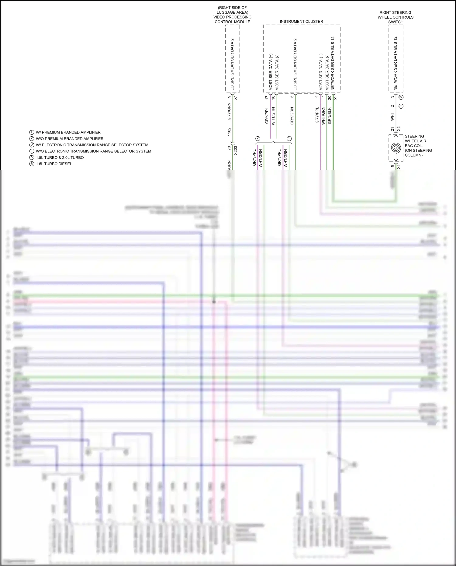 GMC Terrain II (2017-2021) most ser data (+) wiring diagram  (1 of 2)