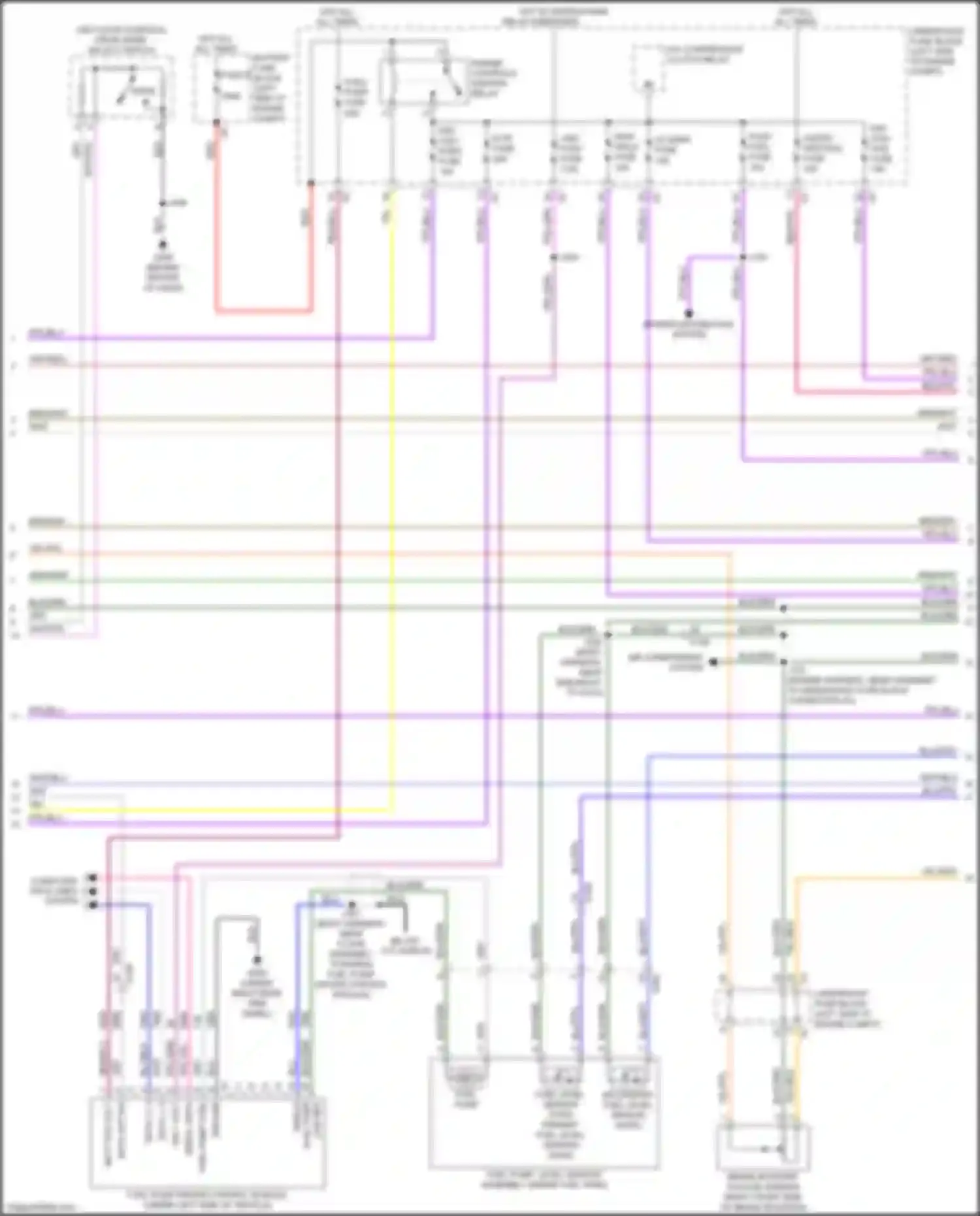 Wiring diagram power distribution system for GMC Terrain II (2017-2021) (18 of 19)