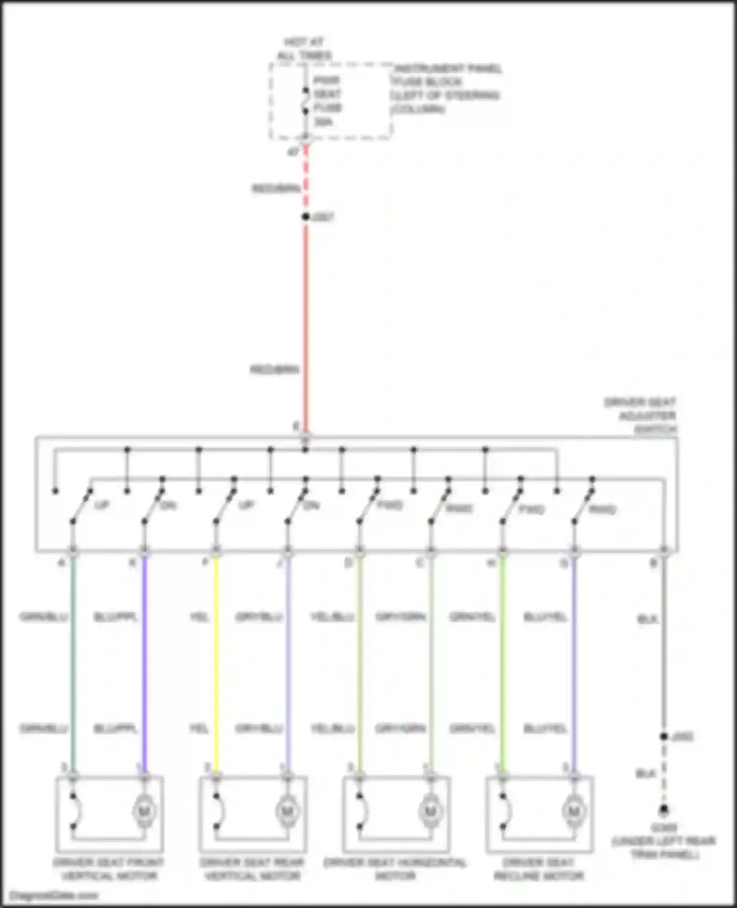 Wiring diagram red/brn for GMC Terrain II (2017-2021) (43 of 57)
