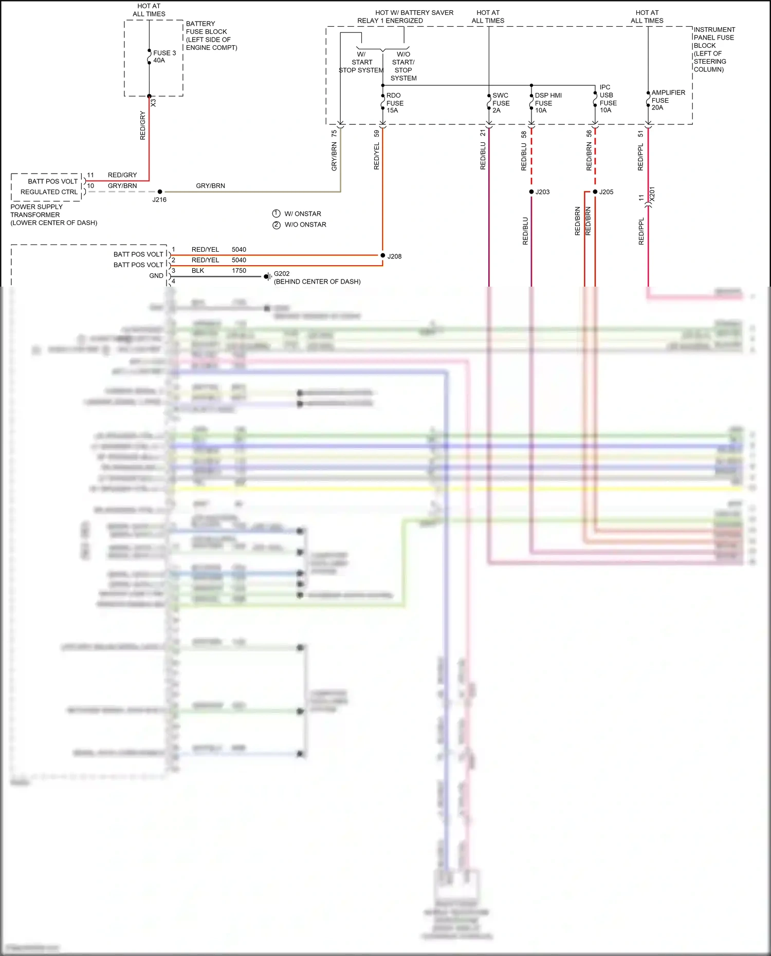 GMC Terrain II (2017-2021) serial data (-) 9 backup lamp ctrl wiring diagram  (1 of 4)