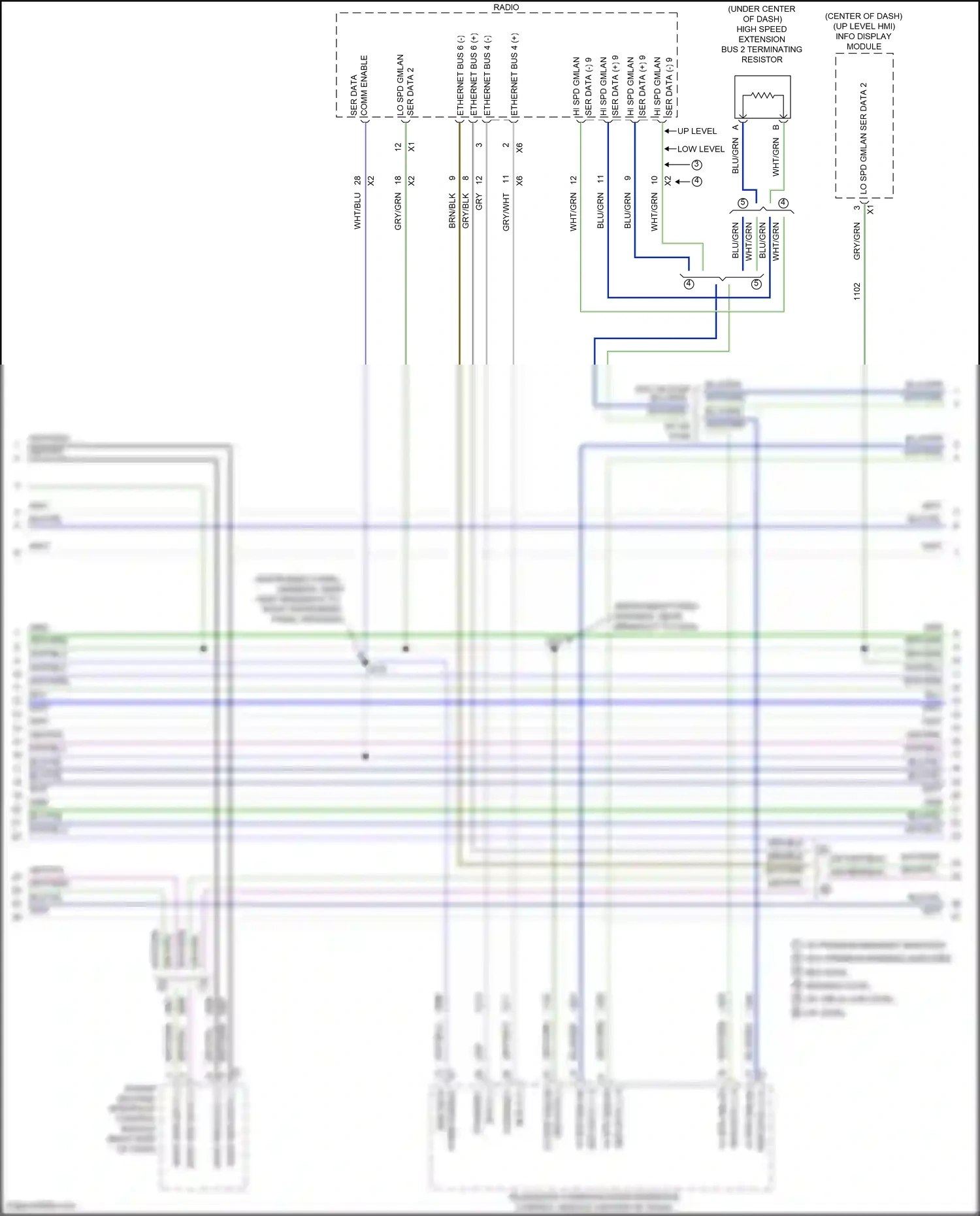 GMC Terrain II (2017-2021) telematics communication interface control module (center of dash) wiring diagram  (1 of 1)
