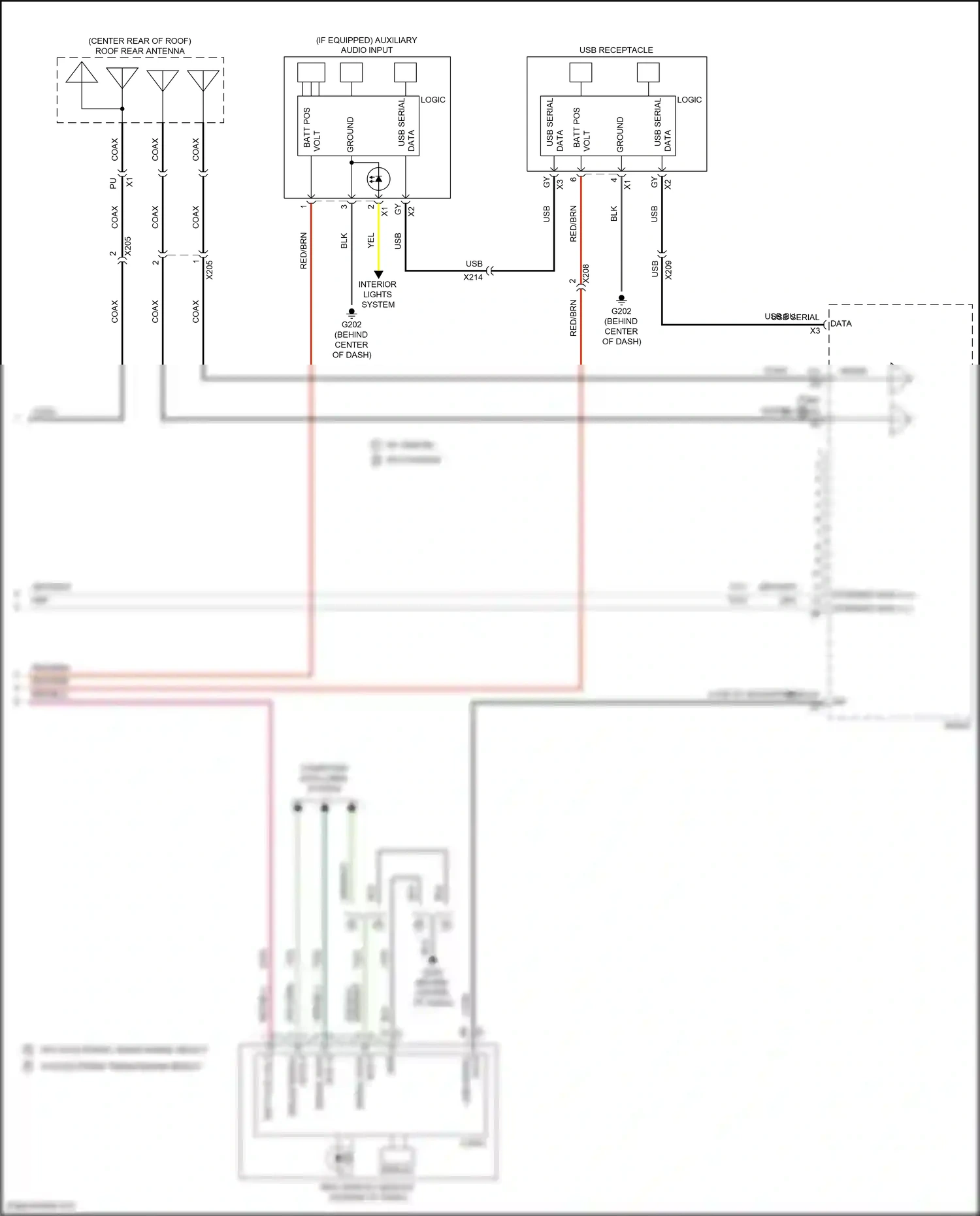 GMC Terrain II (2017-2021) usb wiring diagram  (2 of 6)