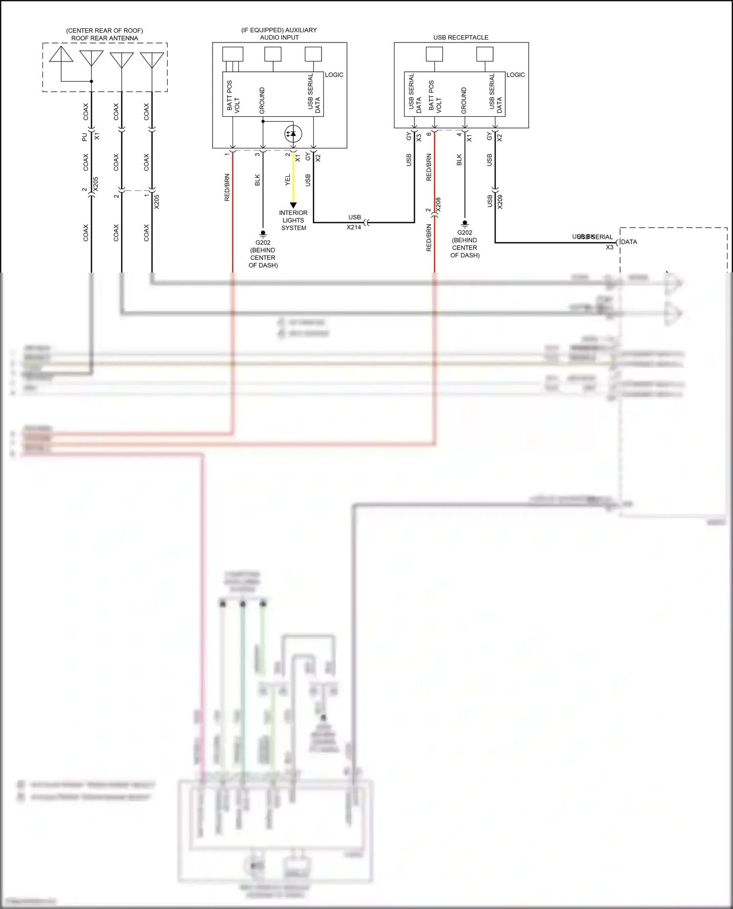 GMC Terrain II (2017-2021) usb wiring diagram  (3 of 6)