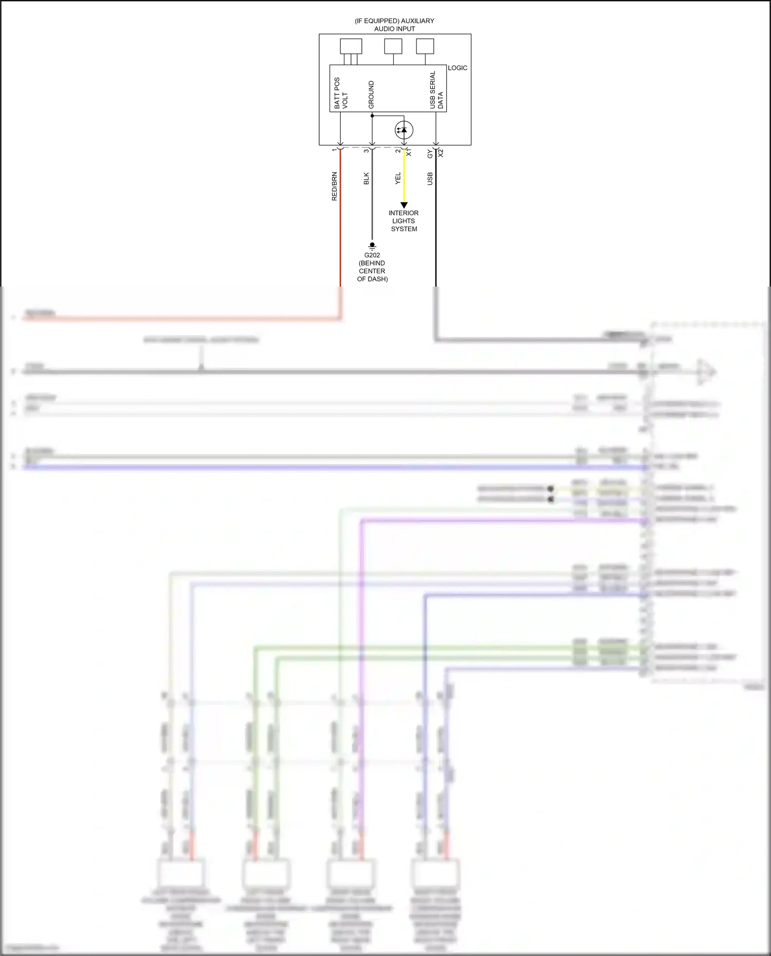 GMC Terrain II (2017-2021) usb wiring diagram  (4 of 6)