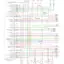 mini-Wiring diagram engine performance 5.7l (vin k)s, 4l80e a/t (1 of 3)