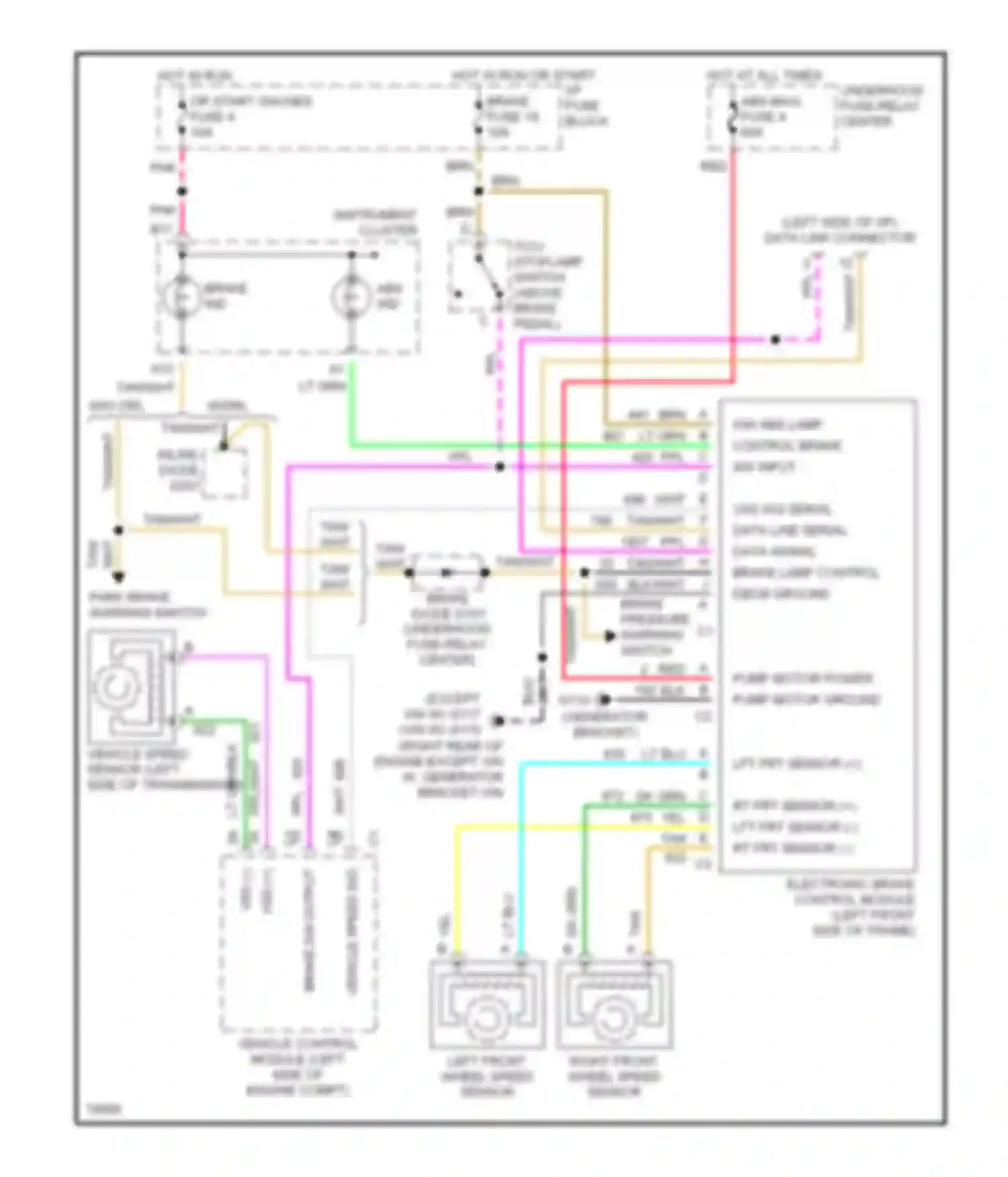 Vandura G3500 GMC  (1985-1996): 5.7l (vin r), anti-lock brake circuits