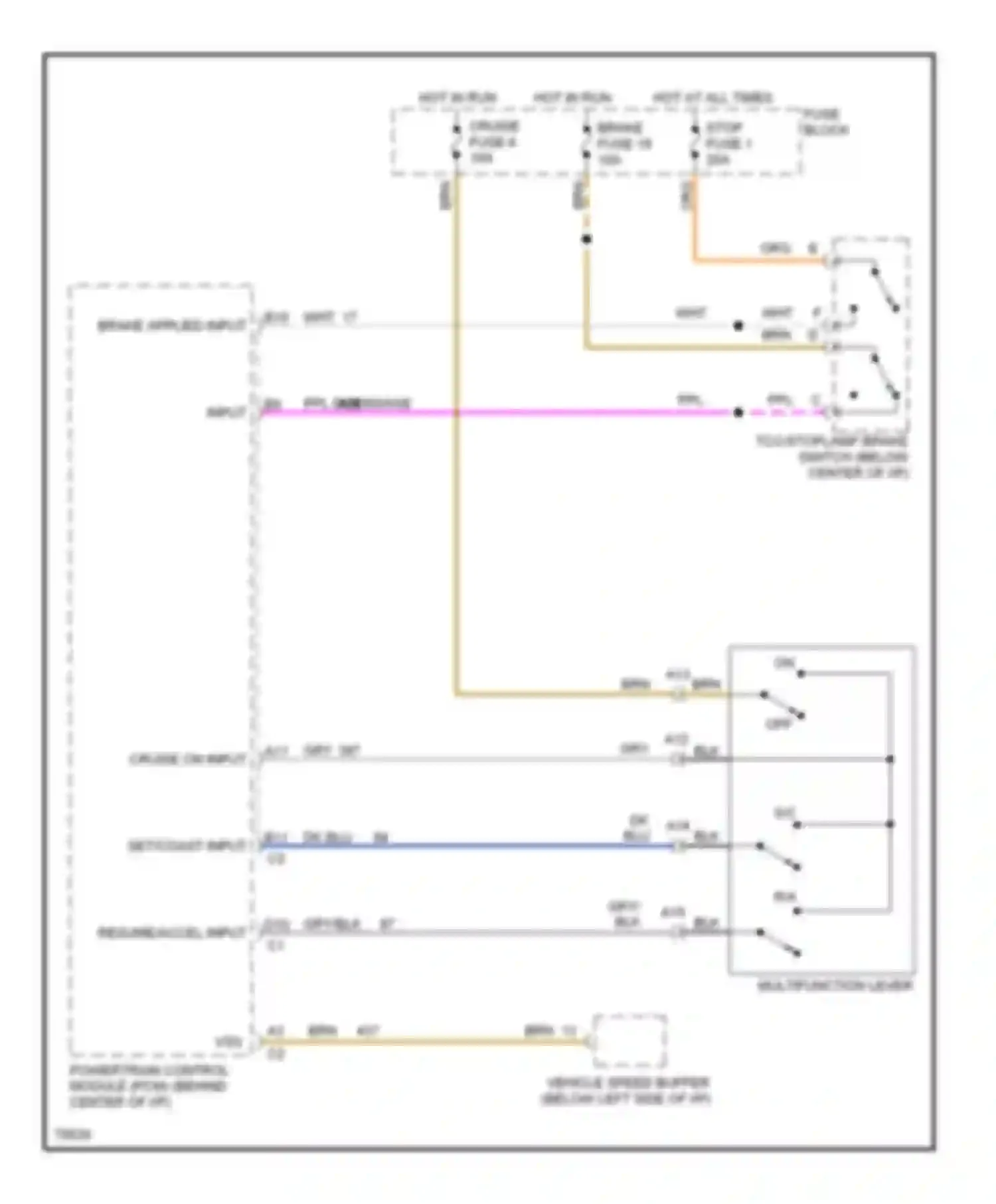 Vandura G3500 GMC  (1985-1996): 6.5l (vin f), cruise control circuit