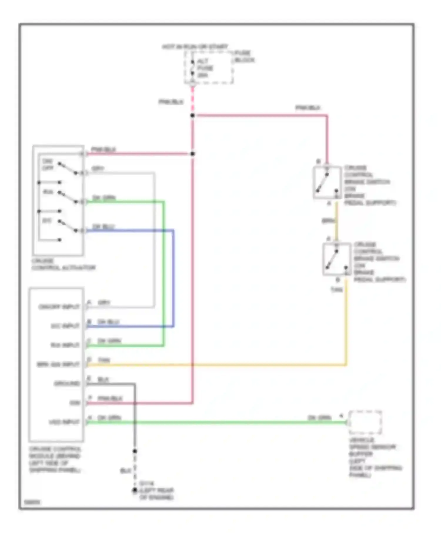 Vandura G3500 GMC  (1985-1996): Cruise control circuit, motor home chassis