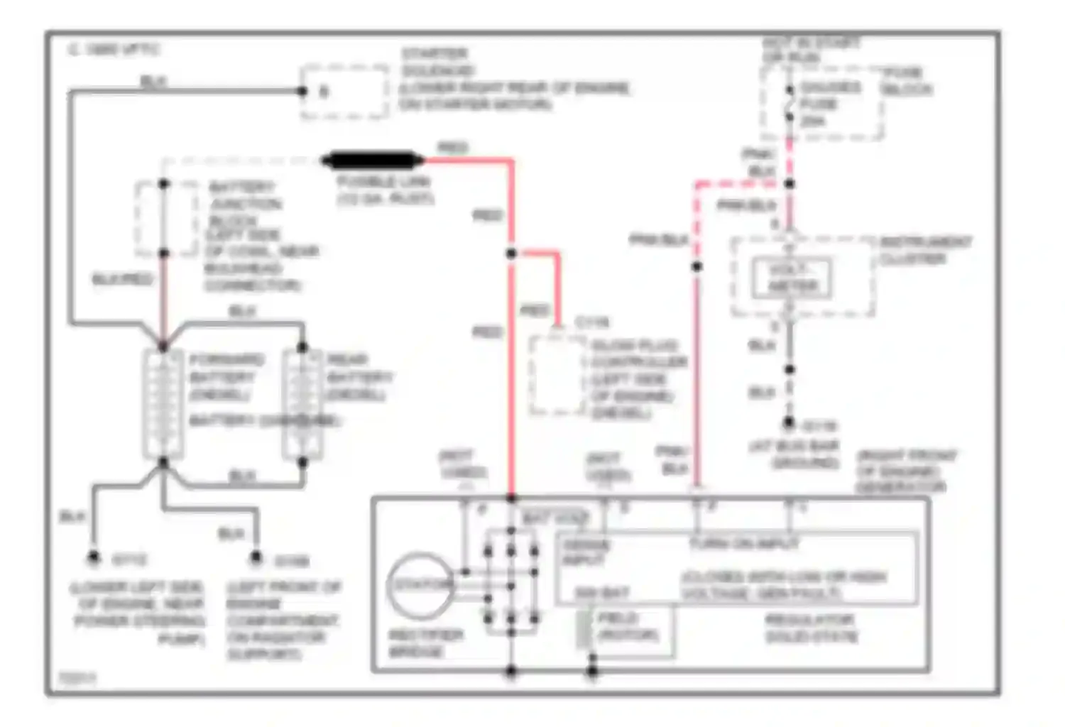 Vandura G3500 GMC  (1985-1996): Charging circuit