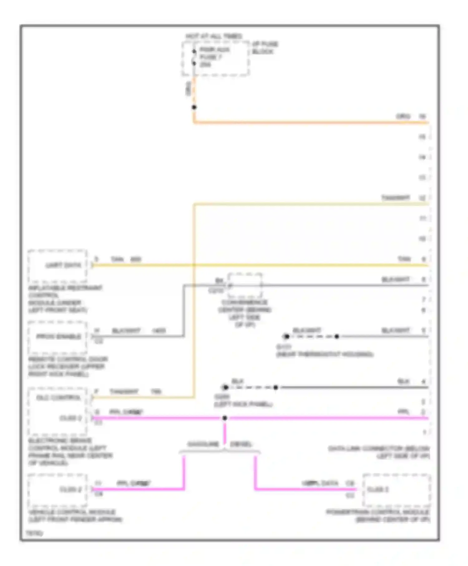Wiring diagram ppl data clss 2 for GMC Vandura G3500  (1985-1996) (1 of 1)
