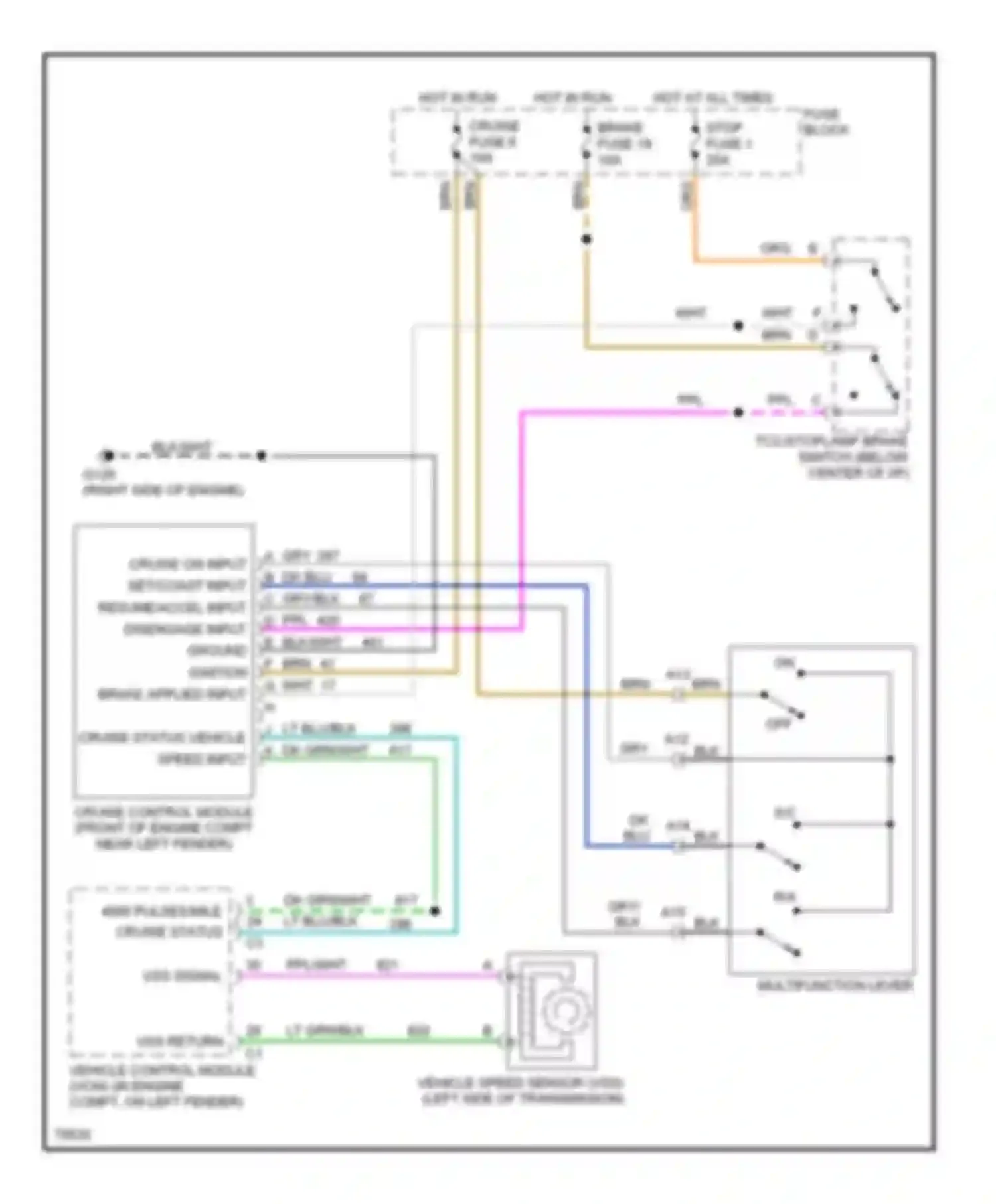Wiring diagram vss signal for GMC Vandura G3500  (1985-1996) (1 of 5)