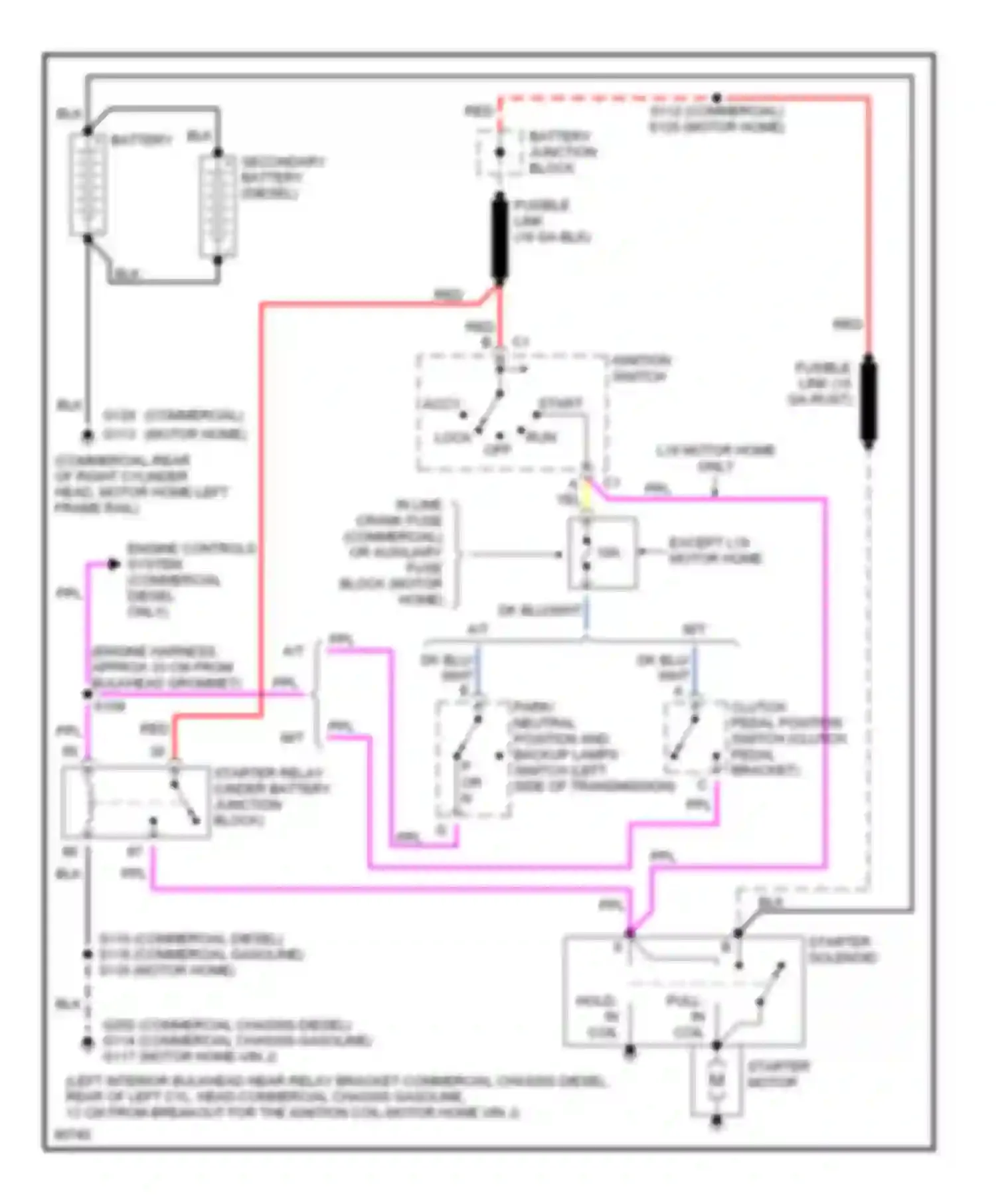 Vandura P3500 GMC  (1985-1997): Starting circuit