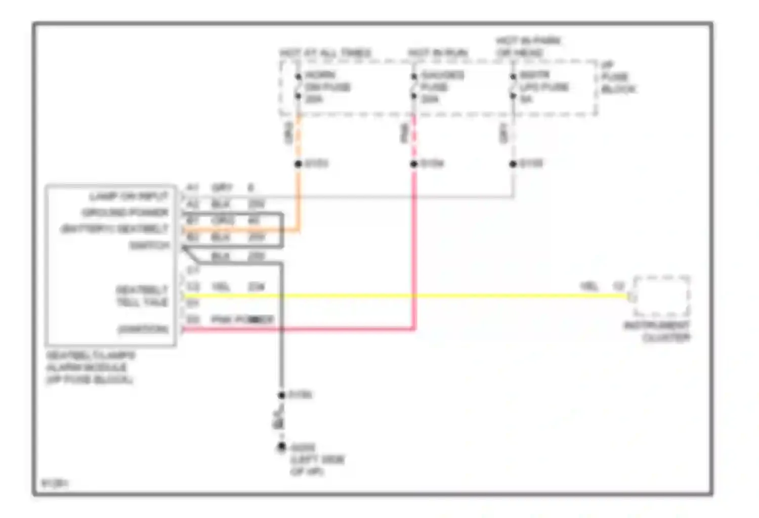 Vandura P3500 GMC  (1985-1997): Warning system circuits, motor home chassis