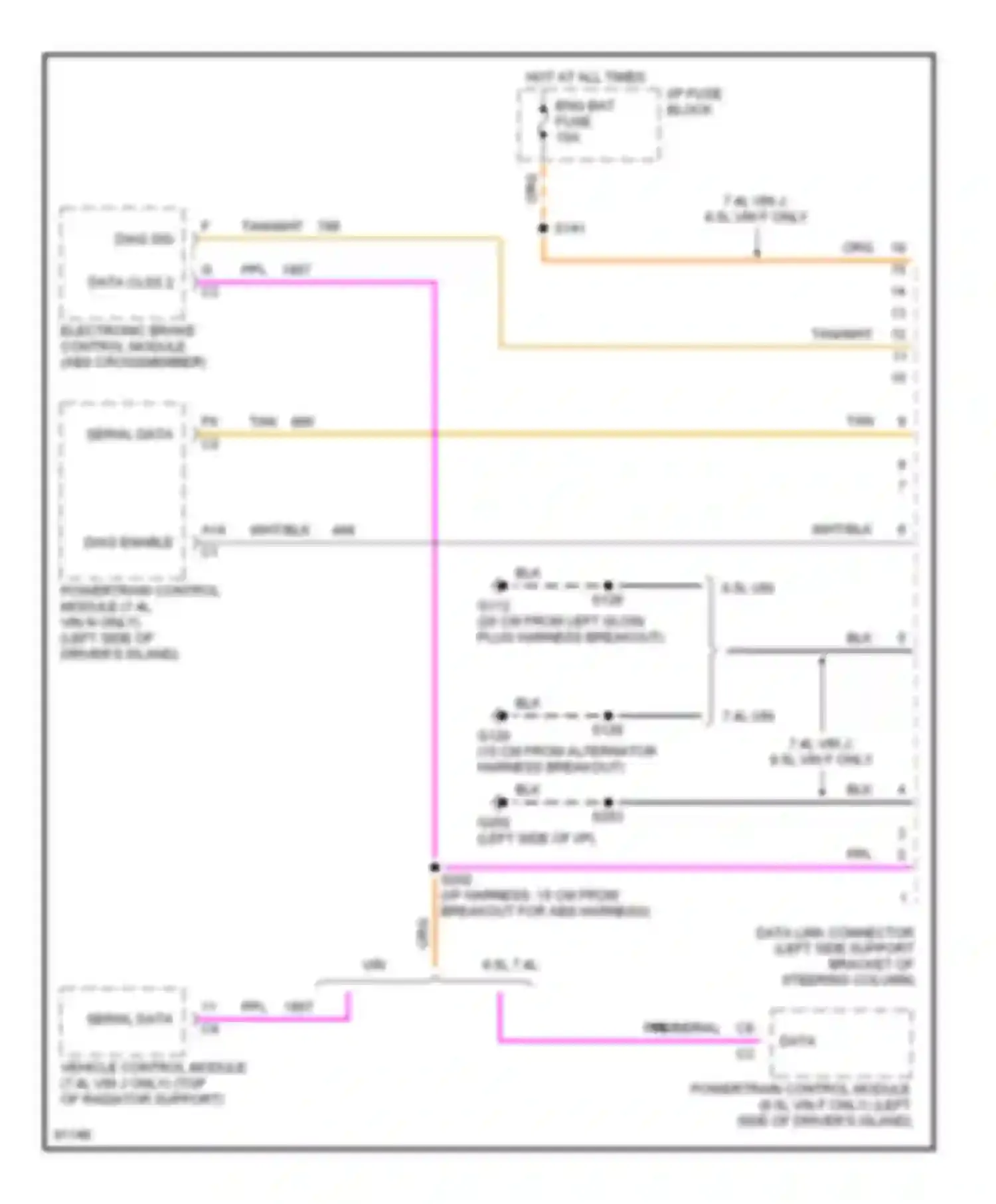 Wiring diagram data clss 2 for GMC Vandura P3500  (1985-1997) (2 of 2)