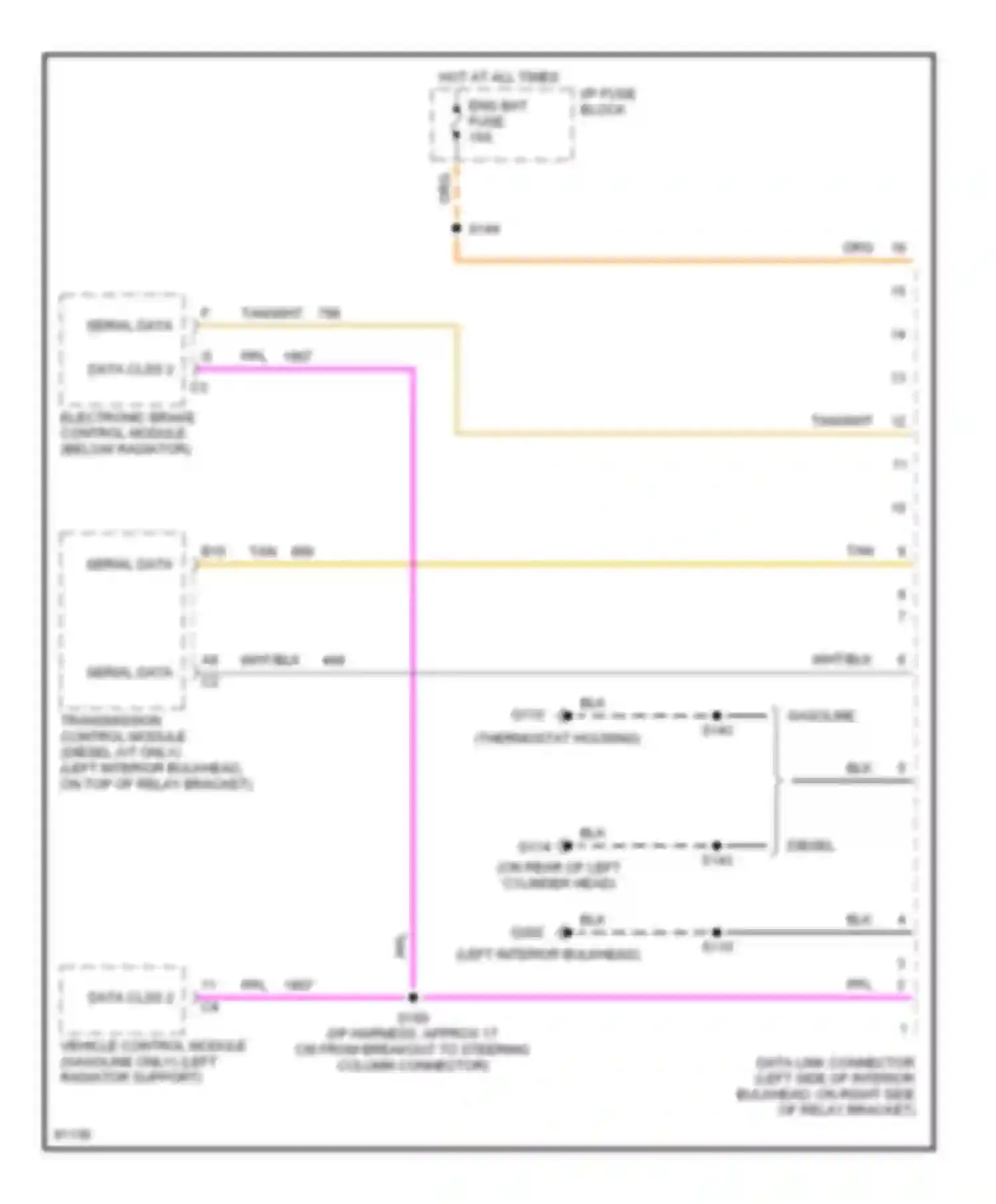 Wiring diagram data clss 2 for GMC Vandura P3500  (1985-1997) (1 of 2)
