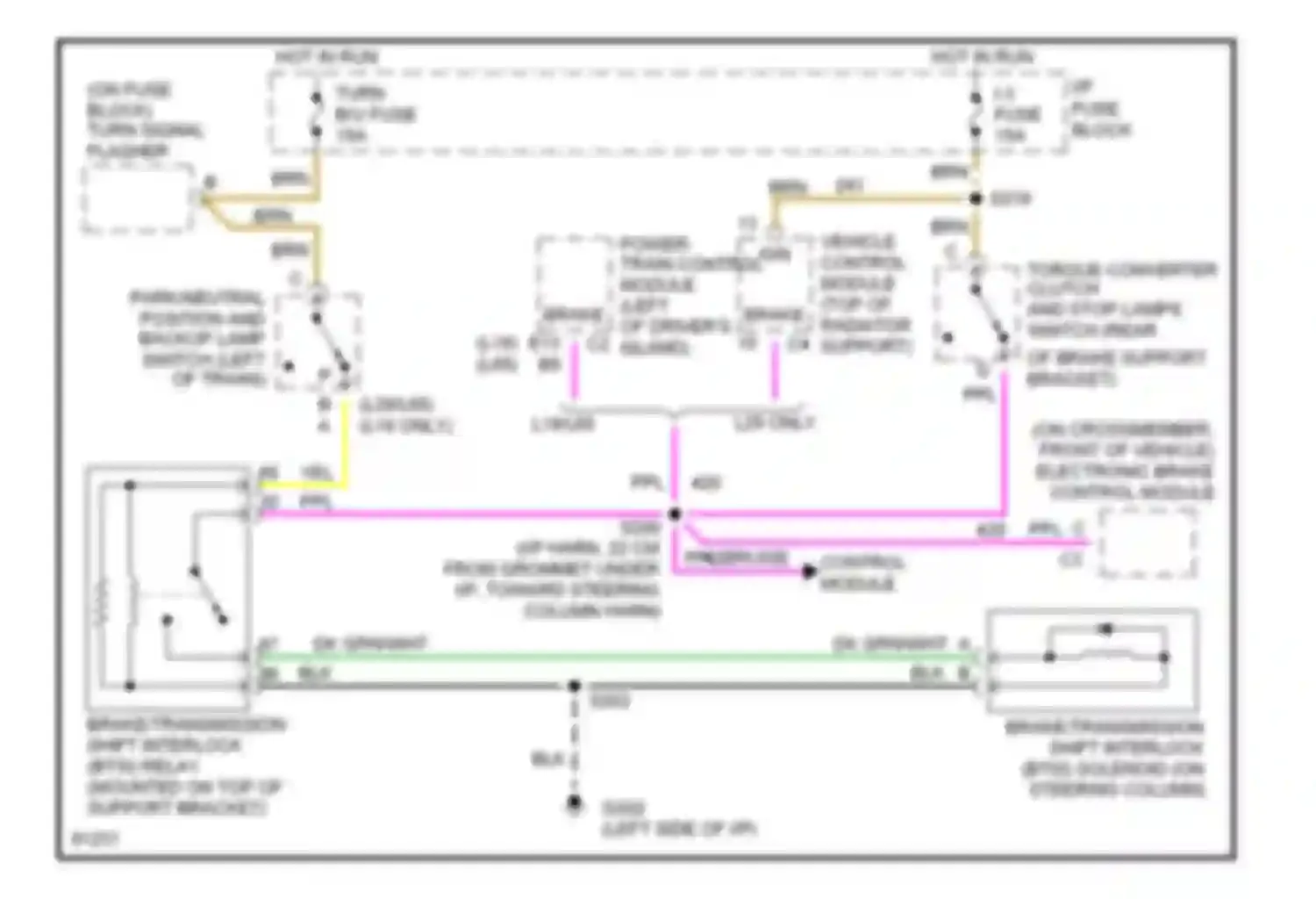 Wiring diagram ppl cruise control module for GMC Vandura P3500  (1985-1997) (1 of 1)