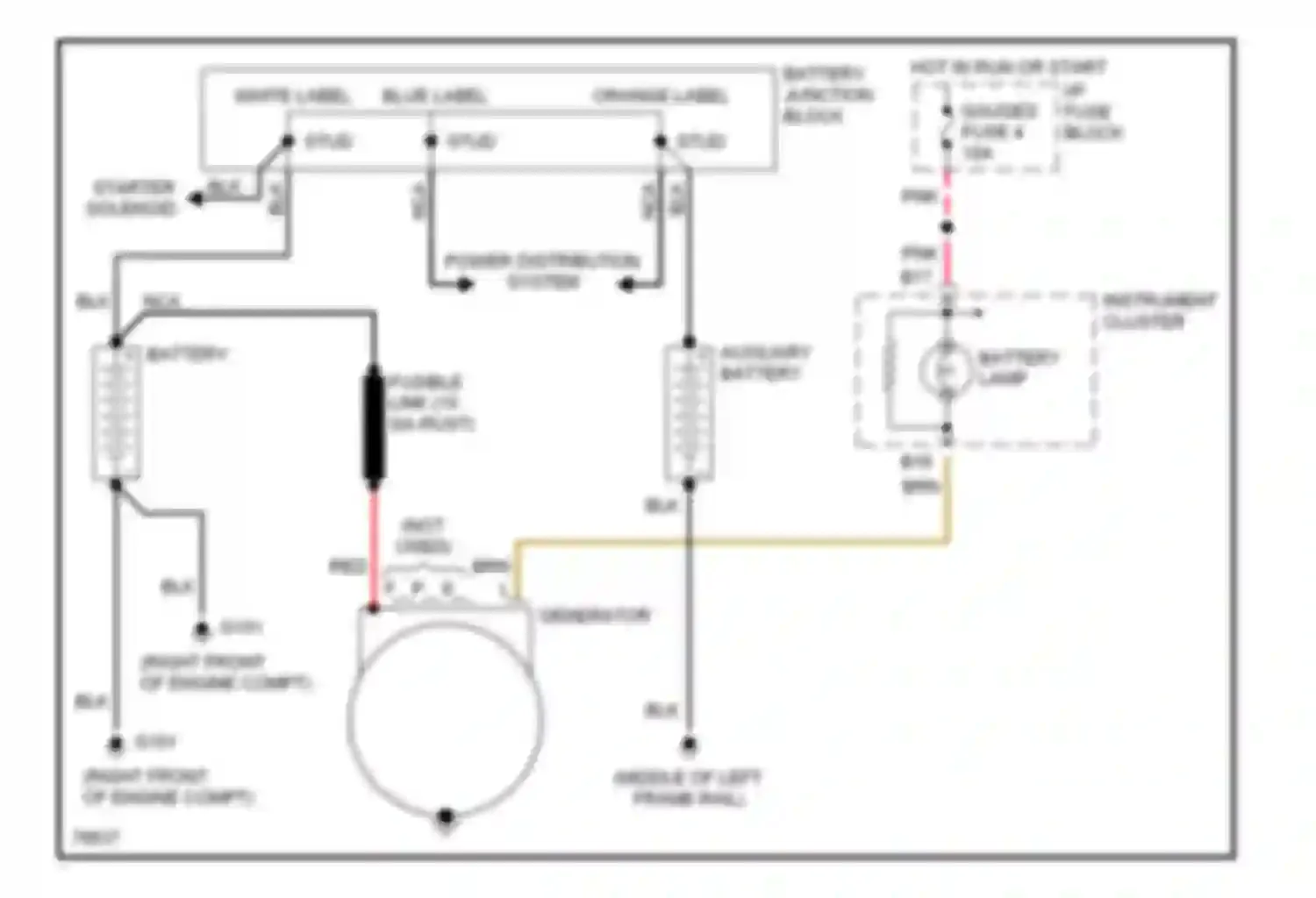 Wiring diagram battery junction block for GMC Vandura Special G3500  (1985-1996) (71 of 74)