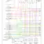 mini-Wiring diagram engine performance 5.7l vin rs (1 of 4)