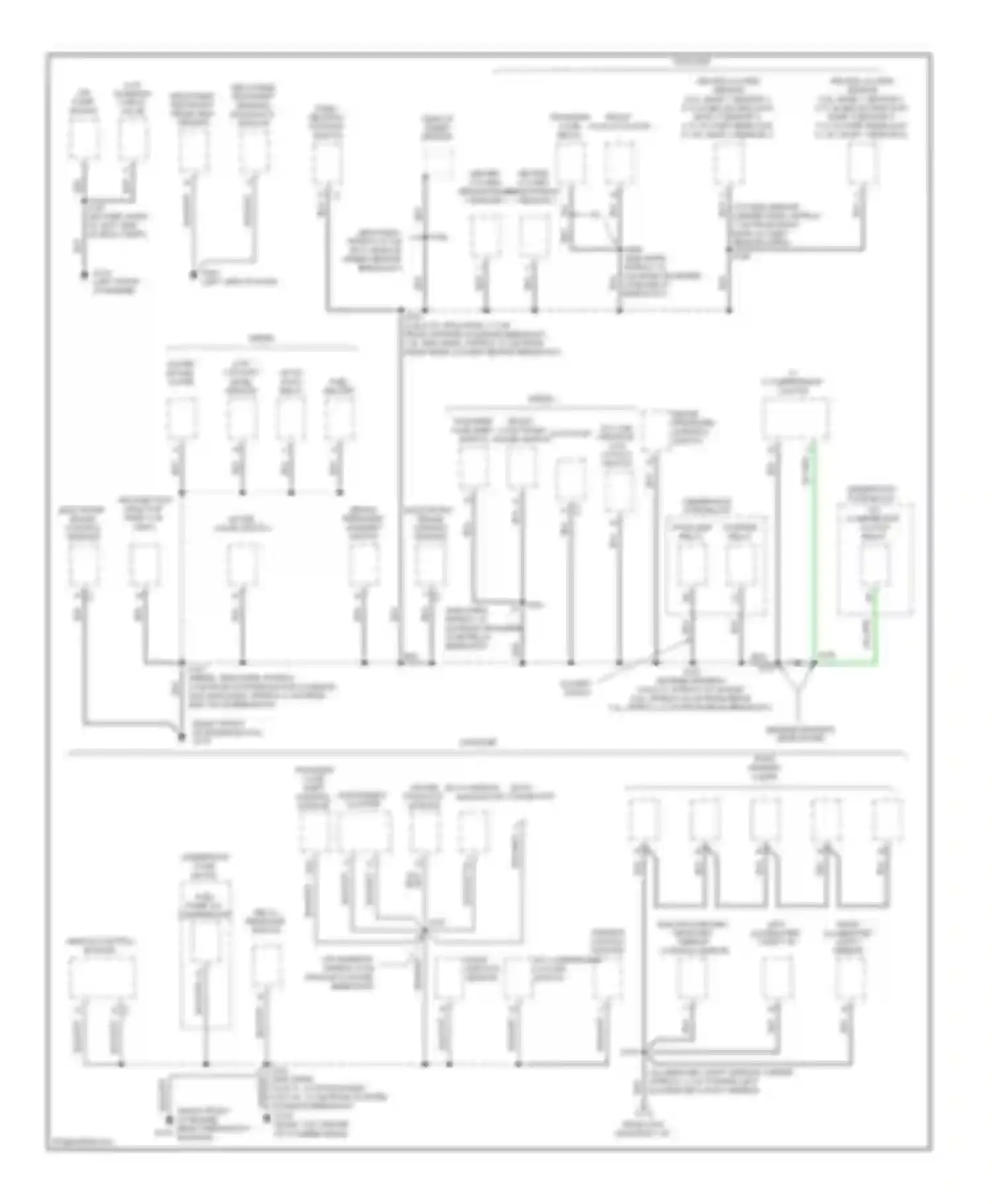Yukon Denali GMC  (2000-2000): Ground distribution circuit (2 of 4)