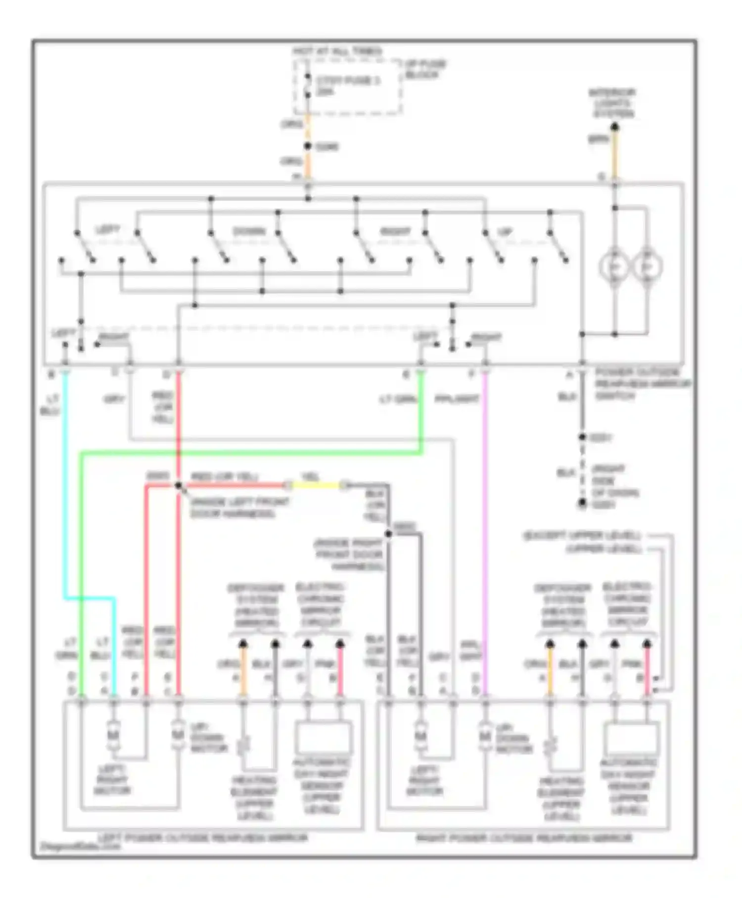 Yukon Denali GMC  (2000-2000): Power mirror circuit