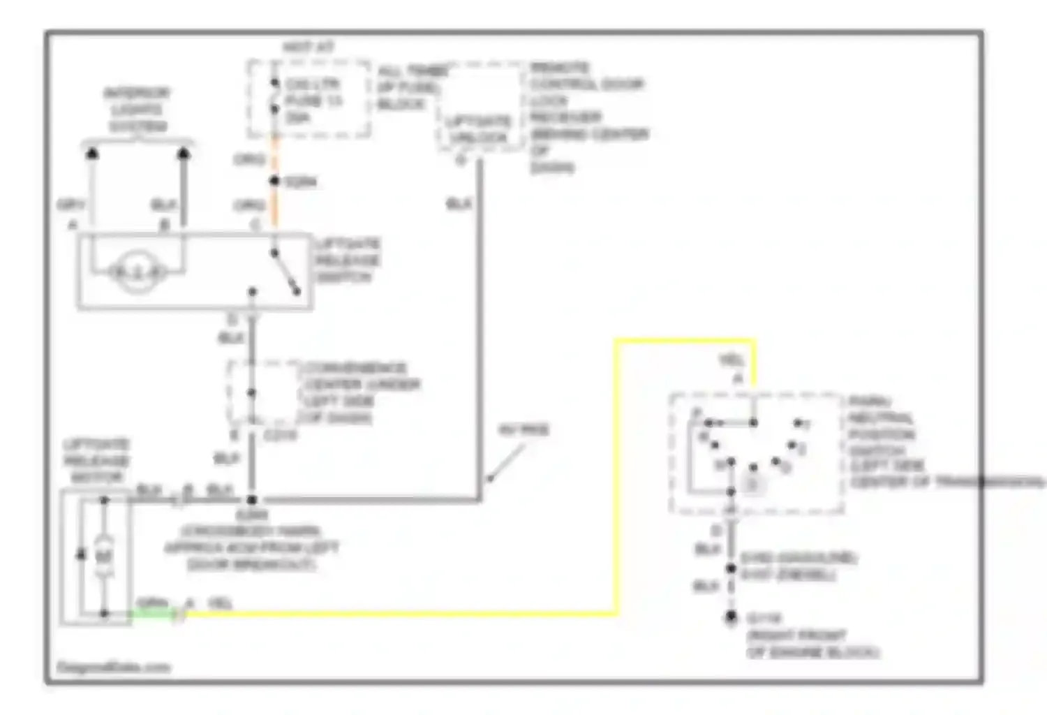 Yukon Denali GMC  (2000-2000): Rear glass release circuit, base