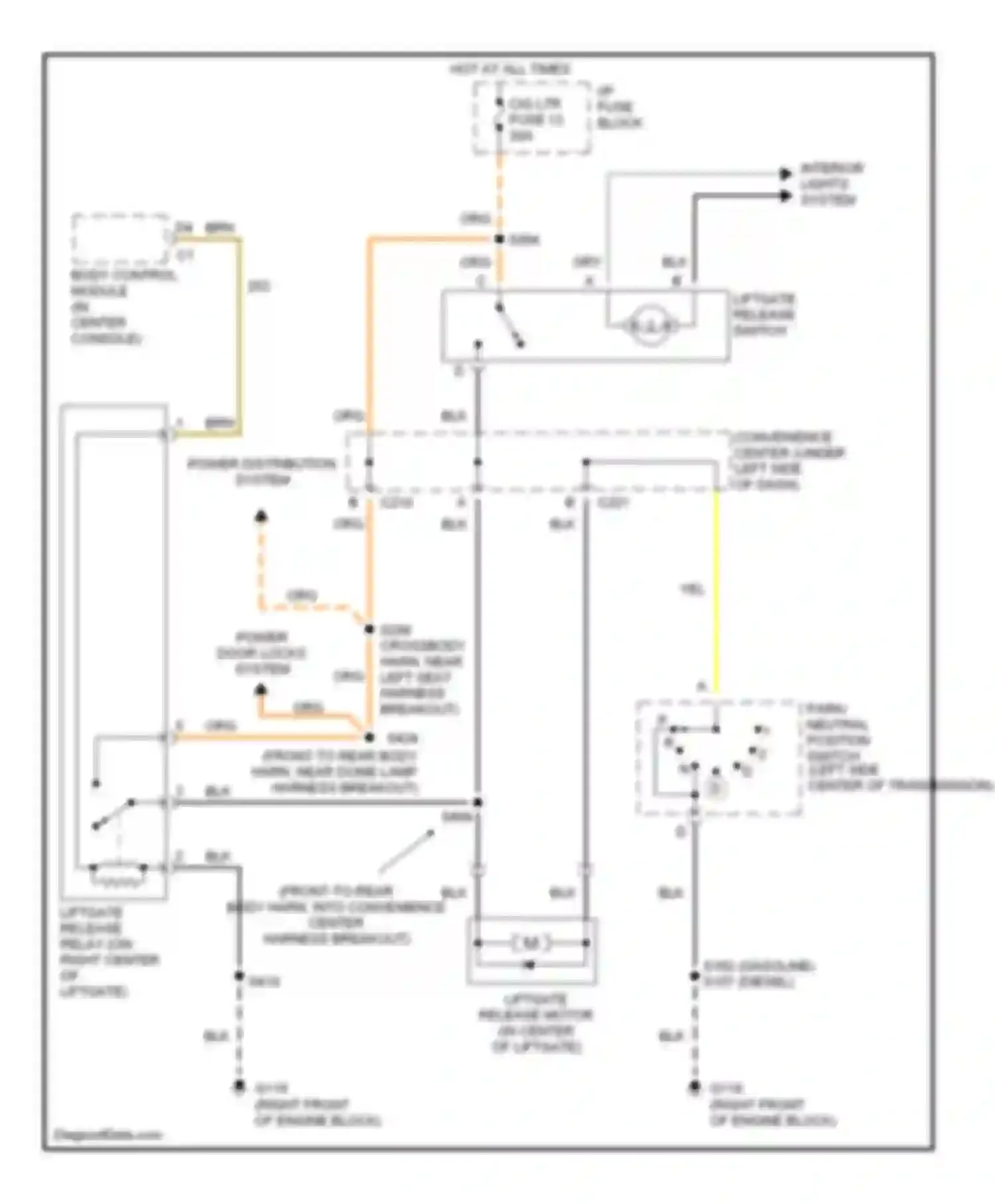 Yukon Denali GMC  (2000-2000): Rear glass release circuit, uplevel
